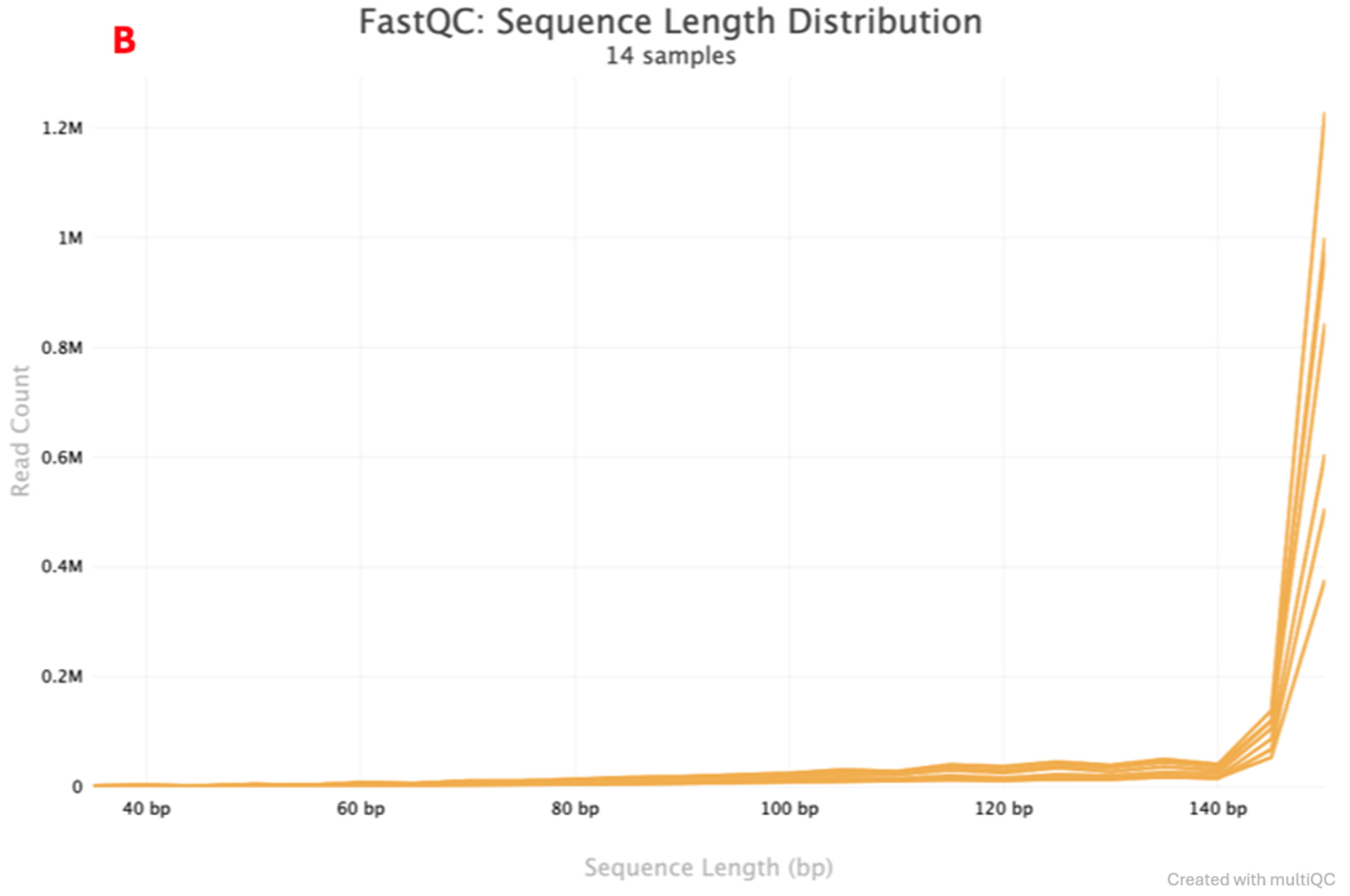 Labmed 02 00019 g003b