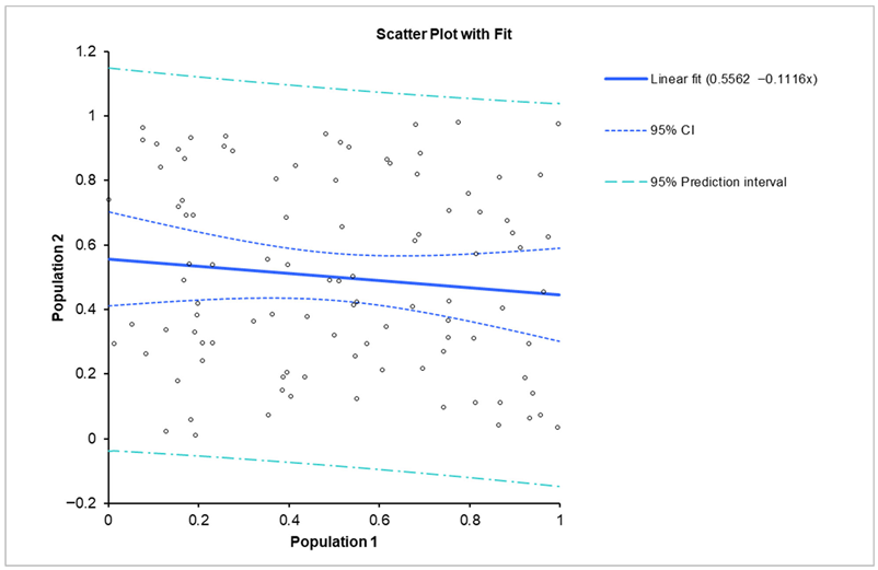 Labmed 02 00027 i001 Labmed 02 00027 i001