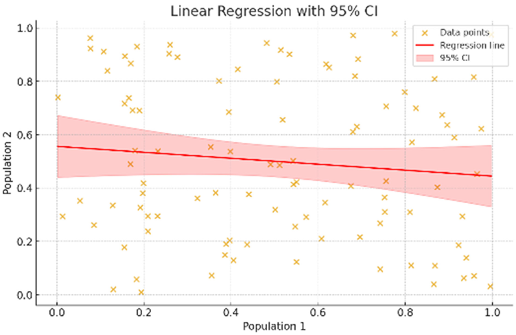 Labmed 02 00027 i003 Labmed 02 00027 i003