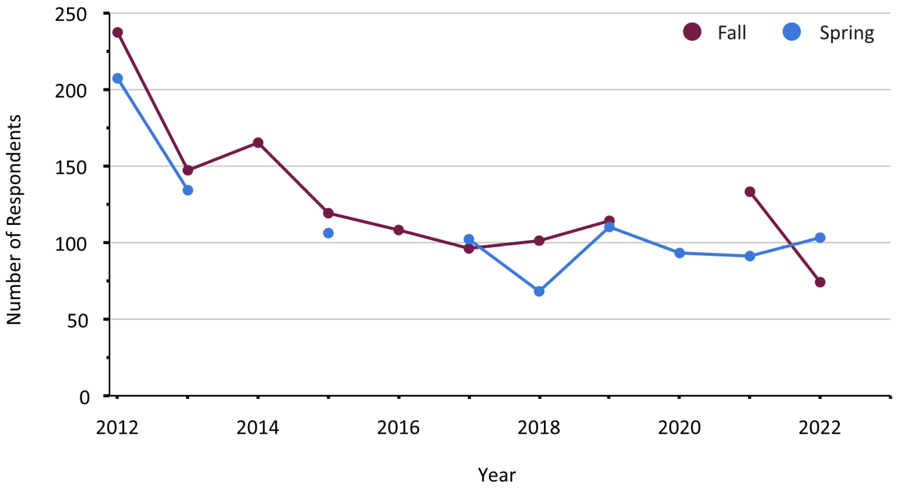 Laboratories 02 00004 g010