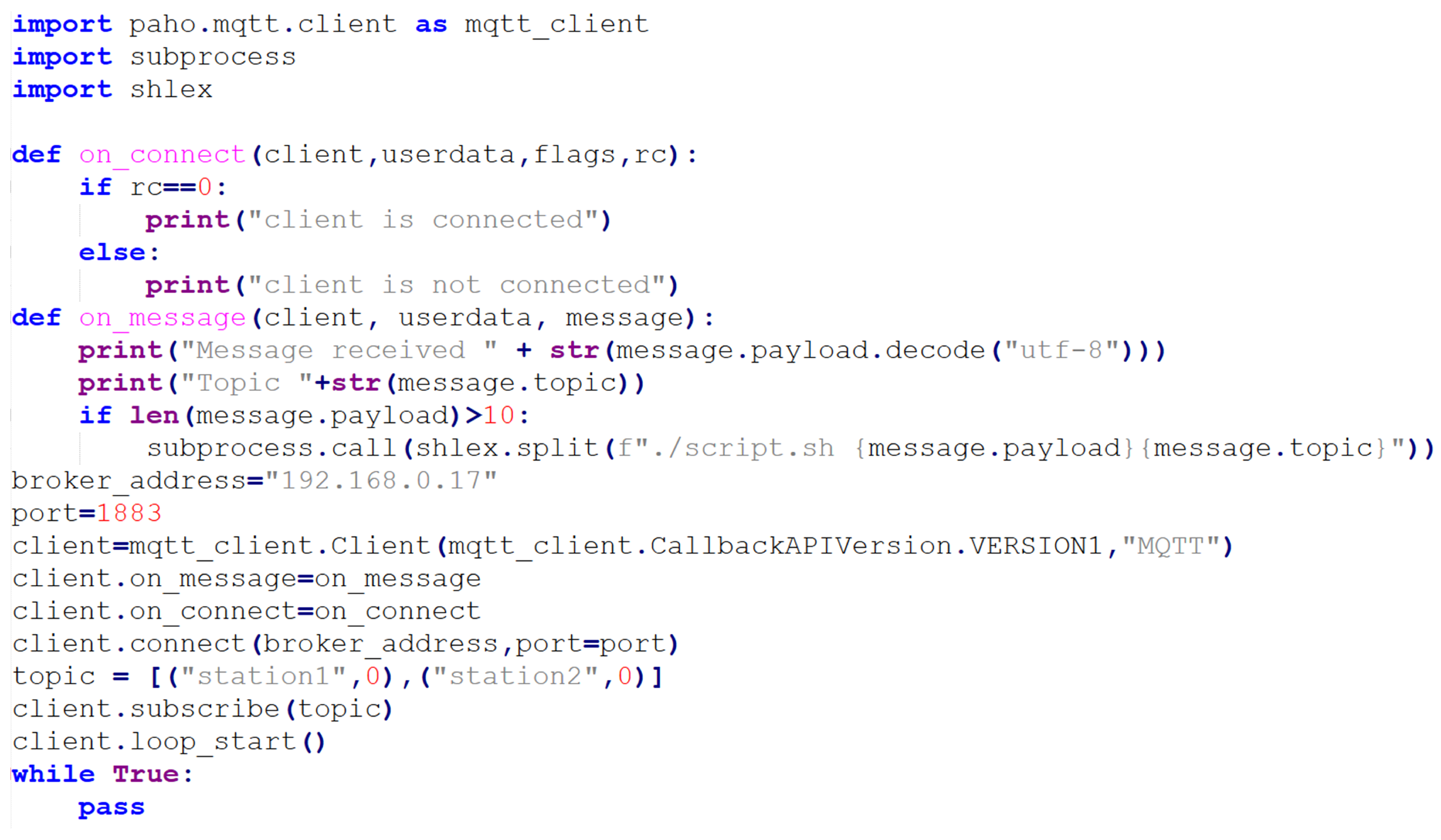 Laboratories 02 00018 g005