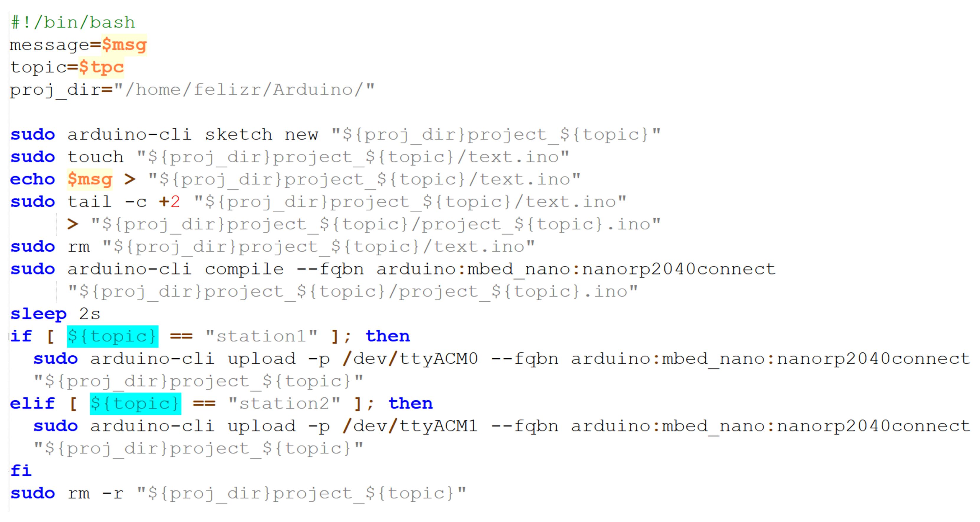 Laboratories 02 00018 g006