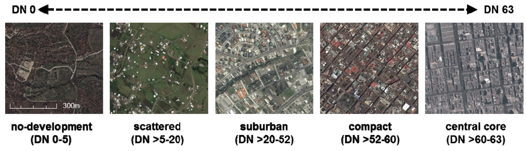 Land 02 00037 g002 1024