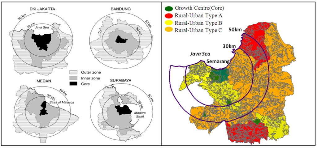 Land 02 00419 g006 1024
