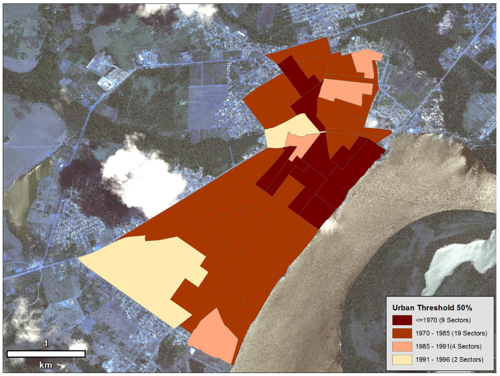 Land 02 00774 g004 1024