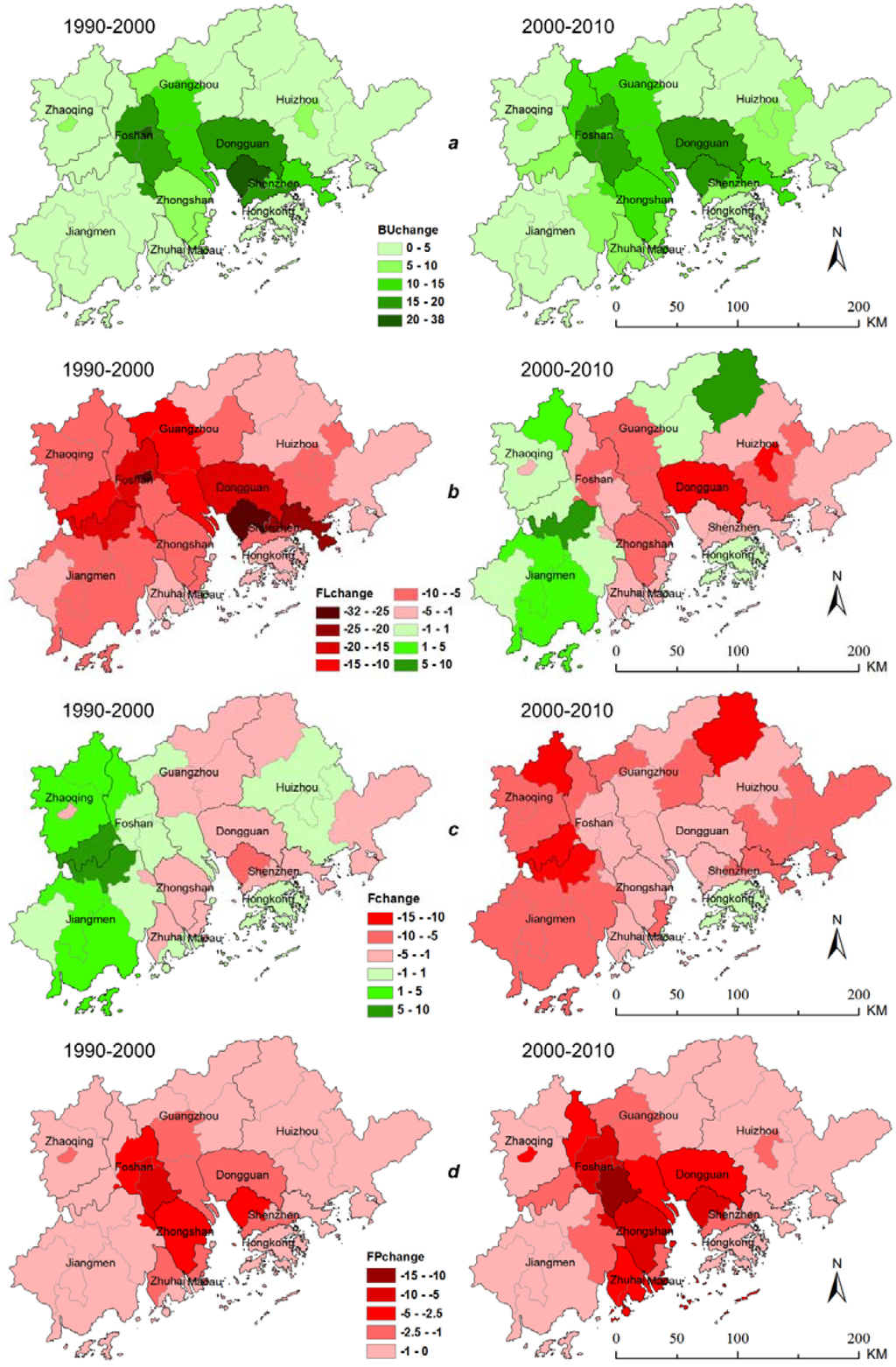 Land 03 00034 g005 1024