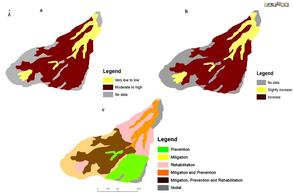 Land 04 00022 g007 1024