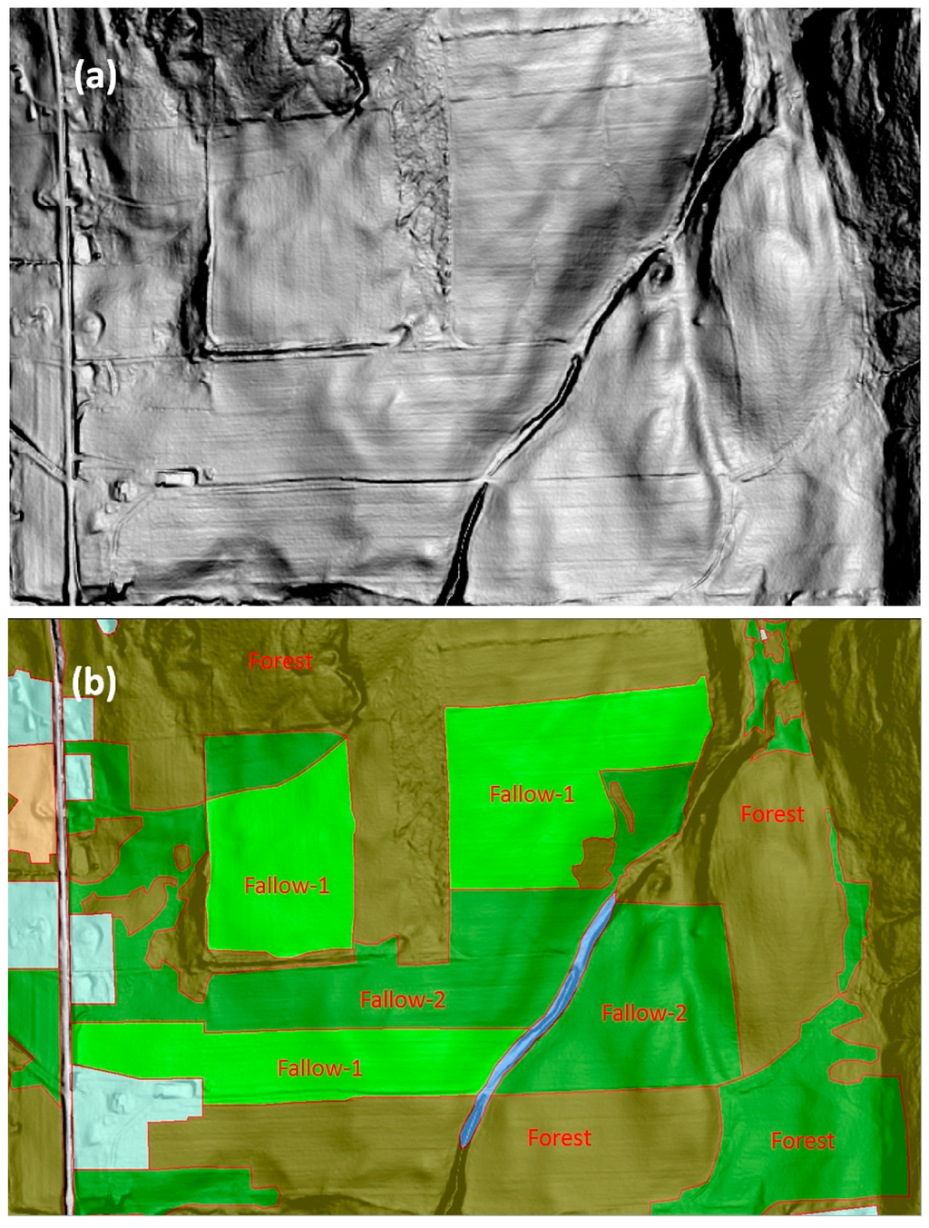 Land 04 00231 g005 1024