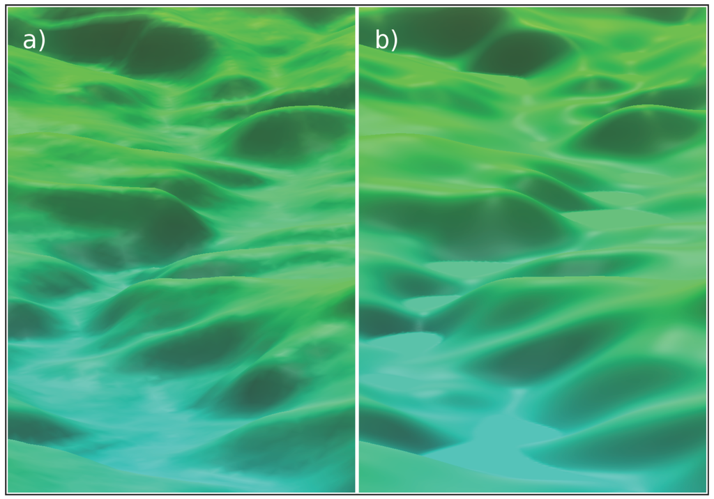 Land 04 00578 g004 1024