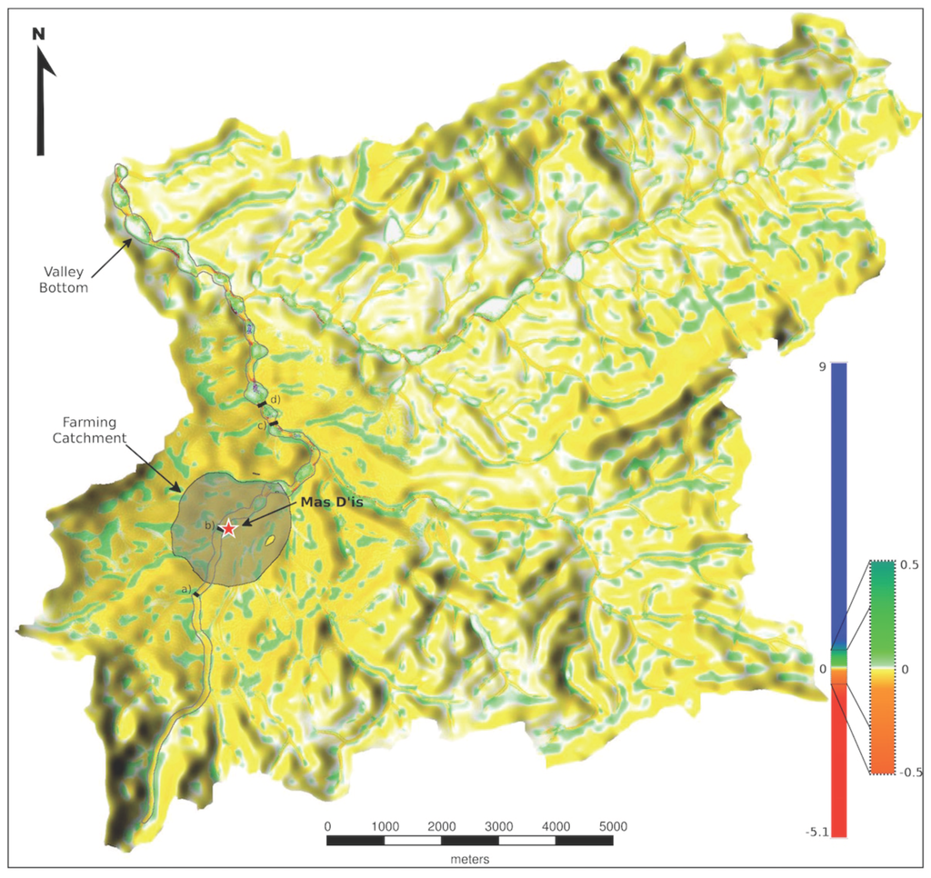 Land 04 00578 g009 1024