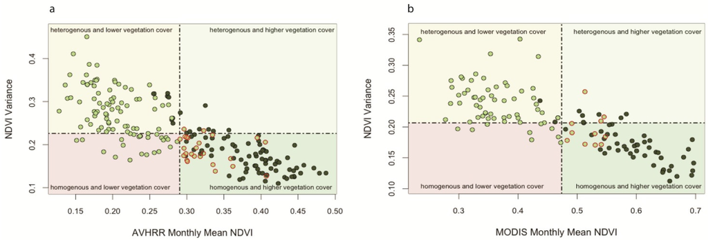 Land 04 00627 g004 1024