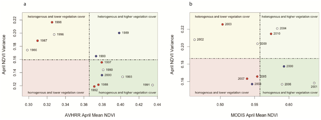 Land 04 00627 g006 1024