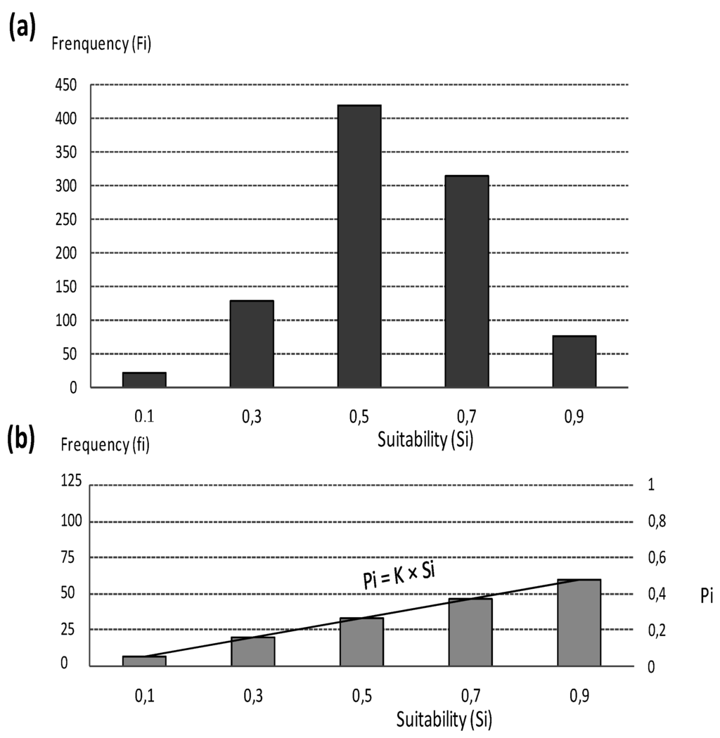 Land 04 01003 g012 1024