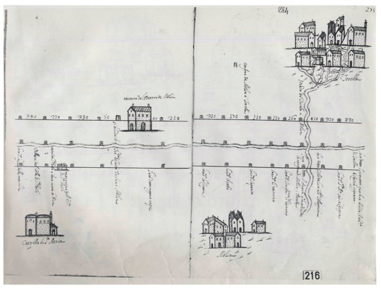 Land 07 00003 g0a1 550