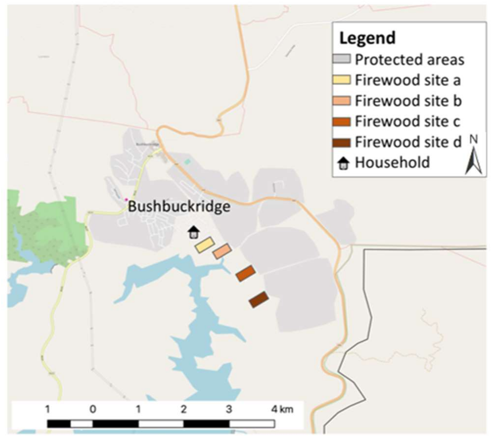 Land 07 00097 g006 Land 07 00097 g006