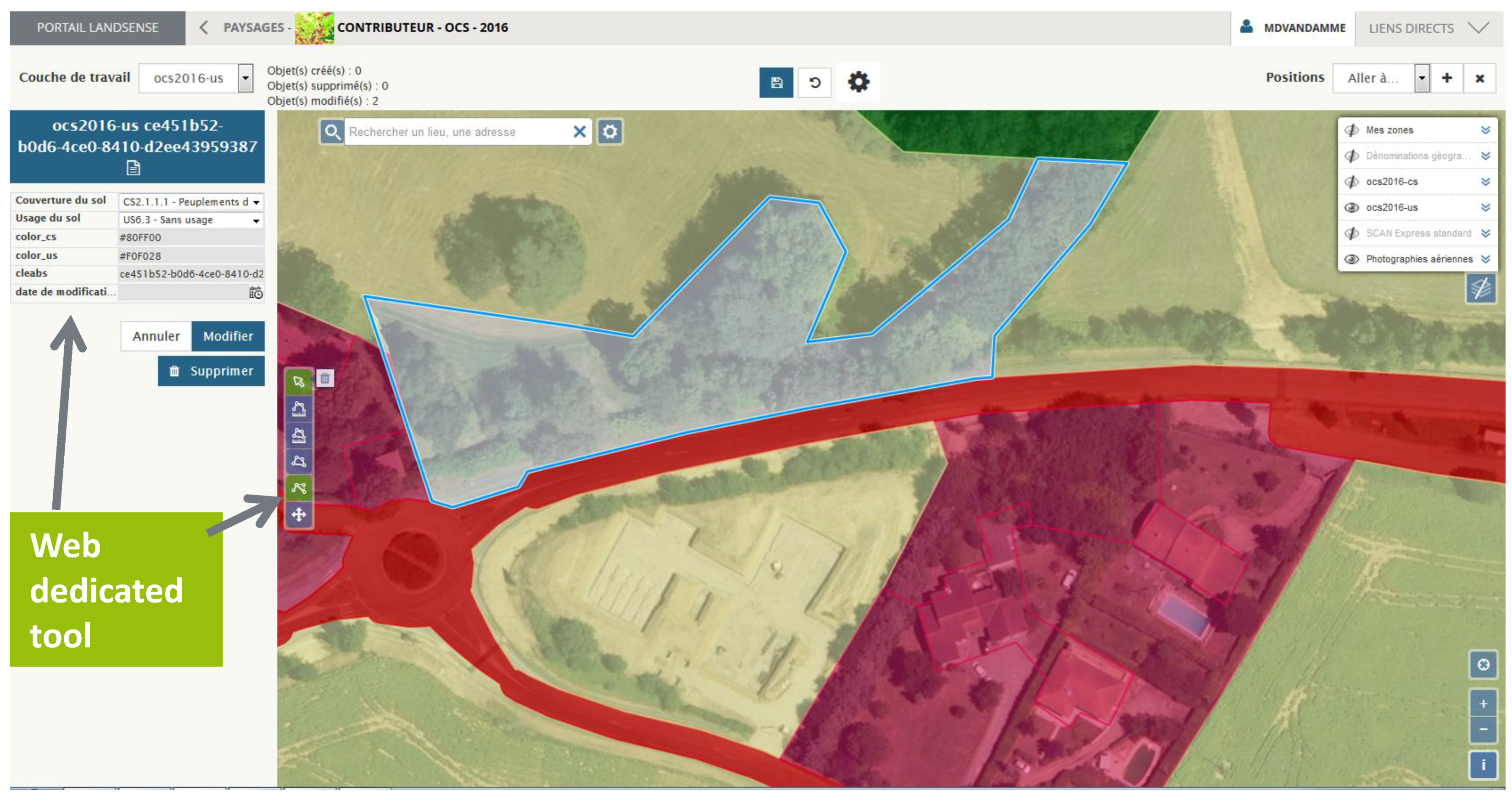 Land 07 00103 g007 Land 07 00103 g007