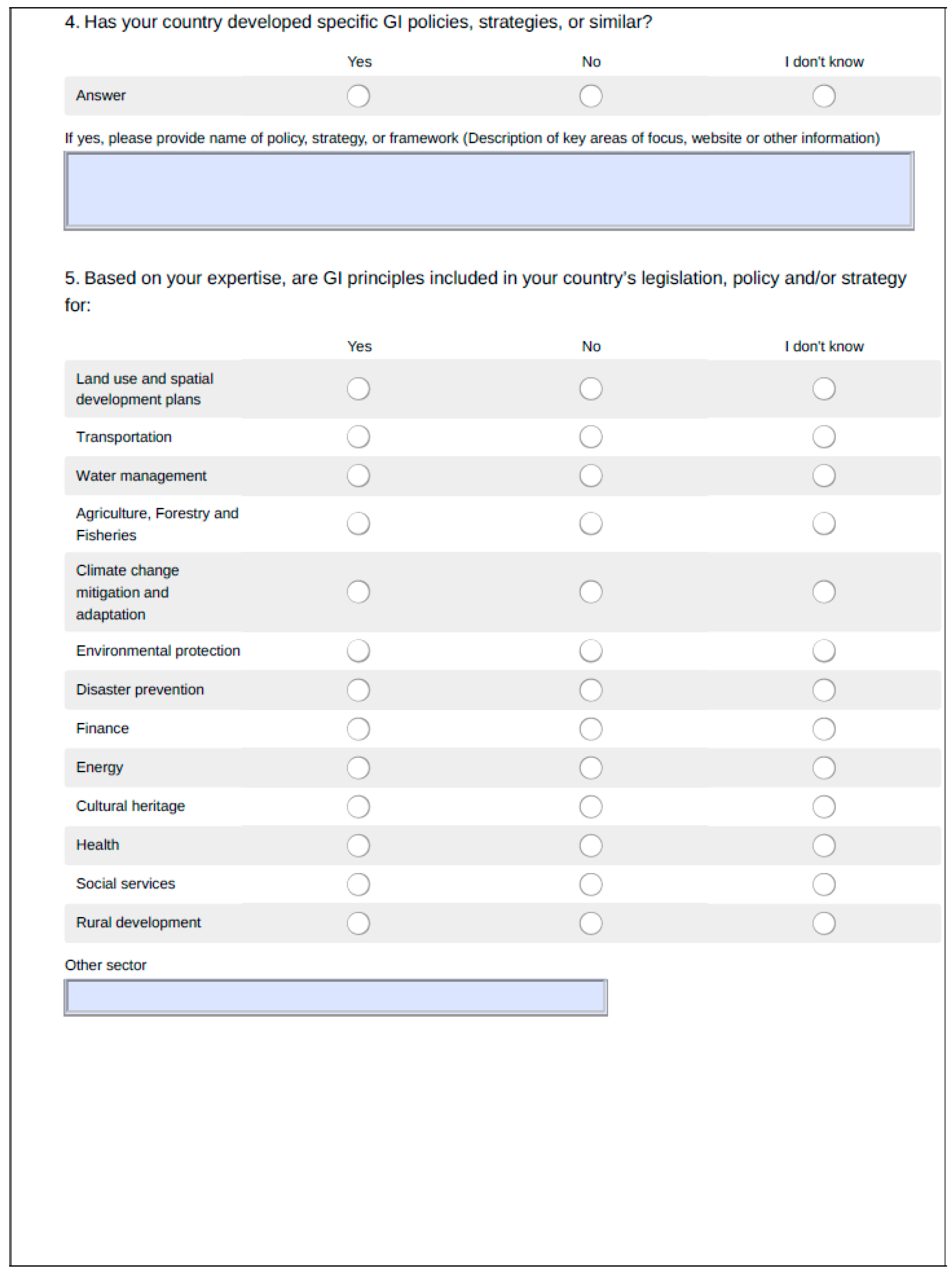 Land 08 00062 i002 Land 08 00062 i002