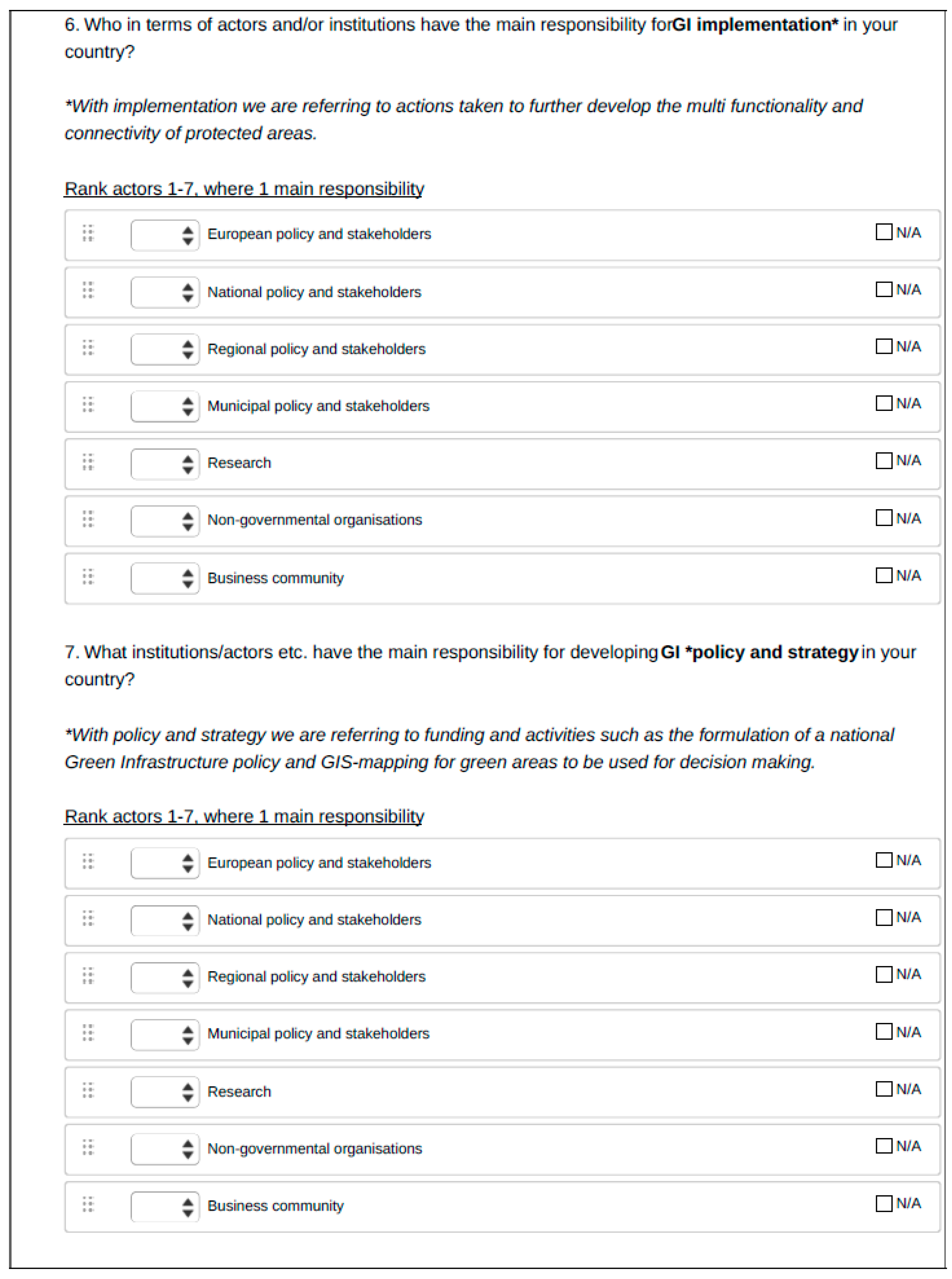 Land 08 00062 i003 Land 08 00062 i003