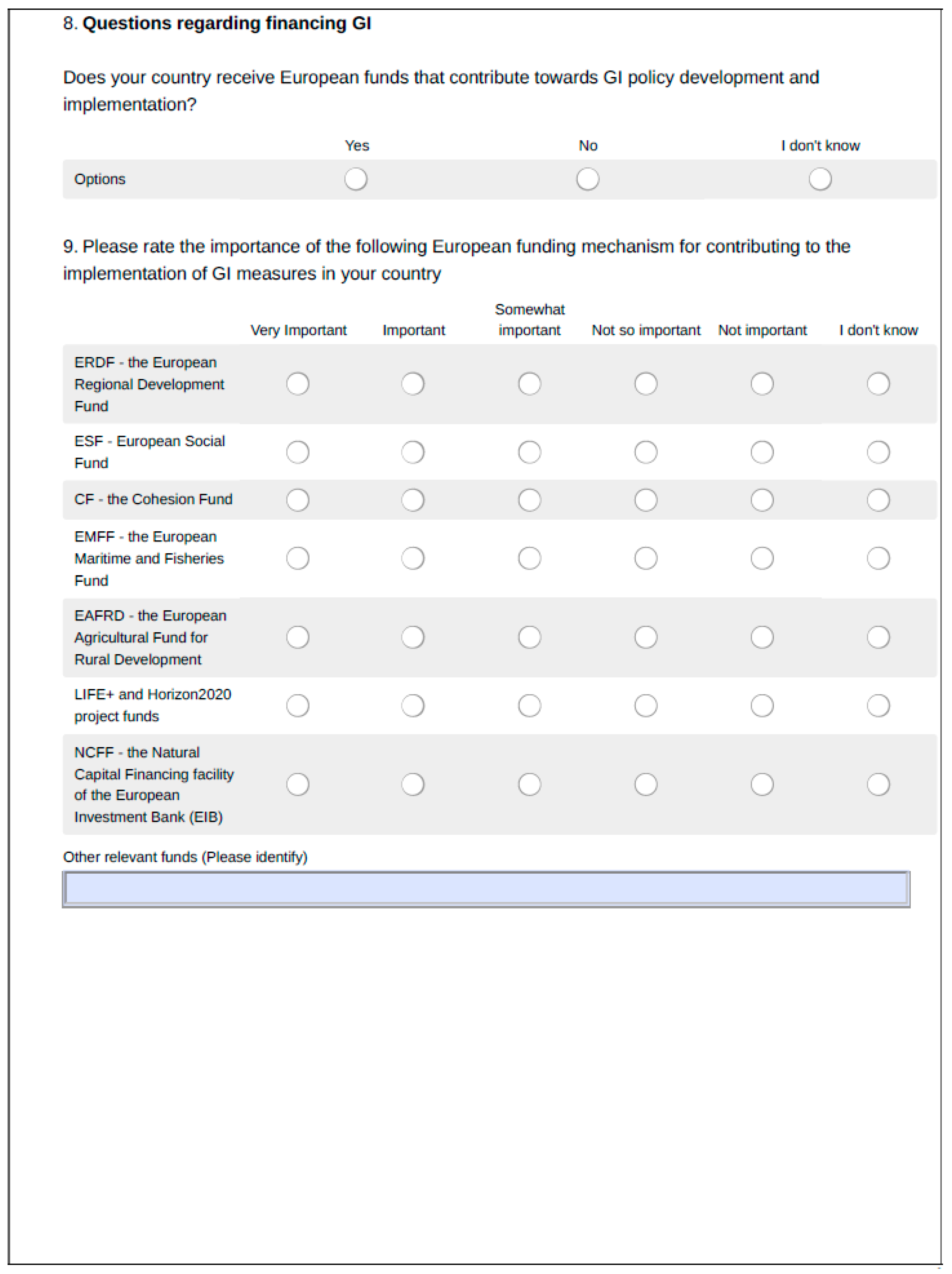 Land 08 00062 i004 Land 08 00062 i004