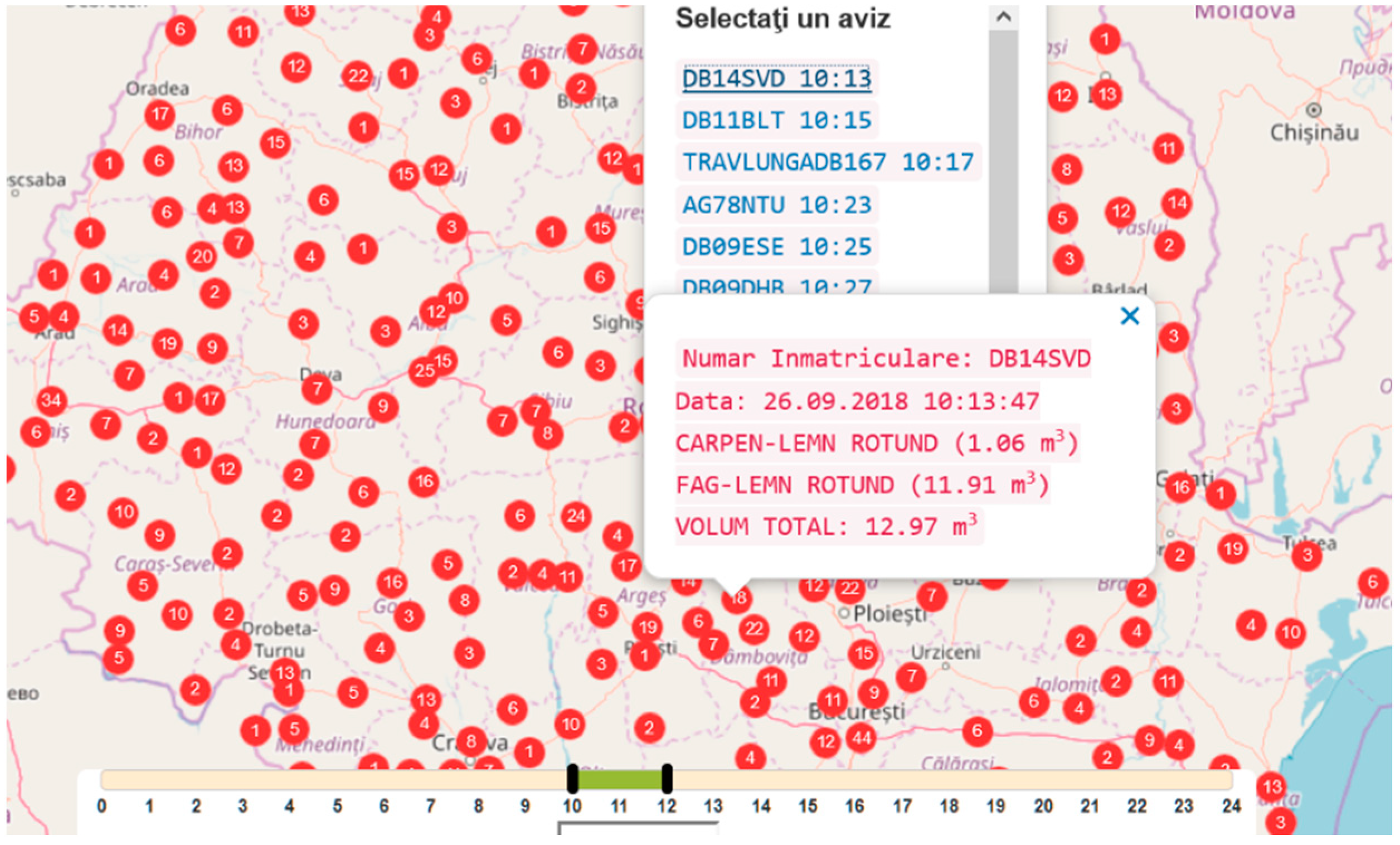 Land 08 00099 g005 Land 08 00099 g005