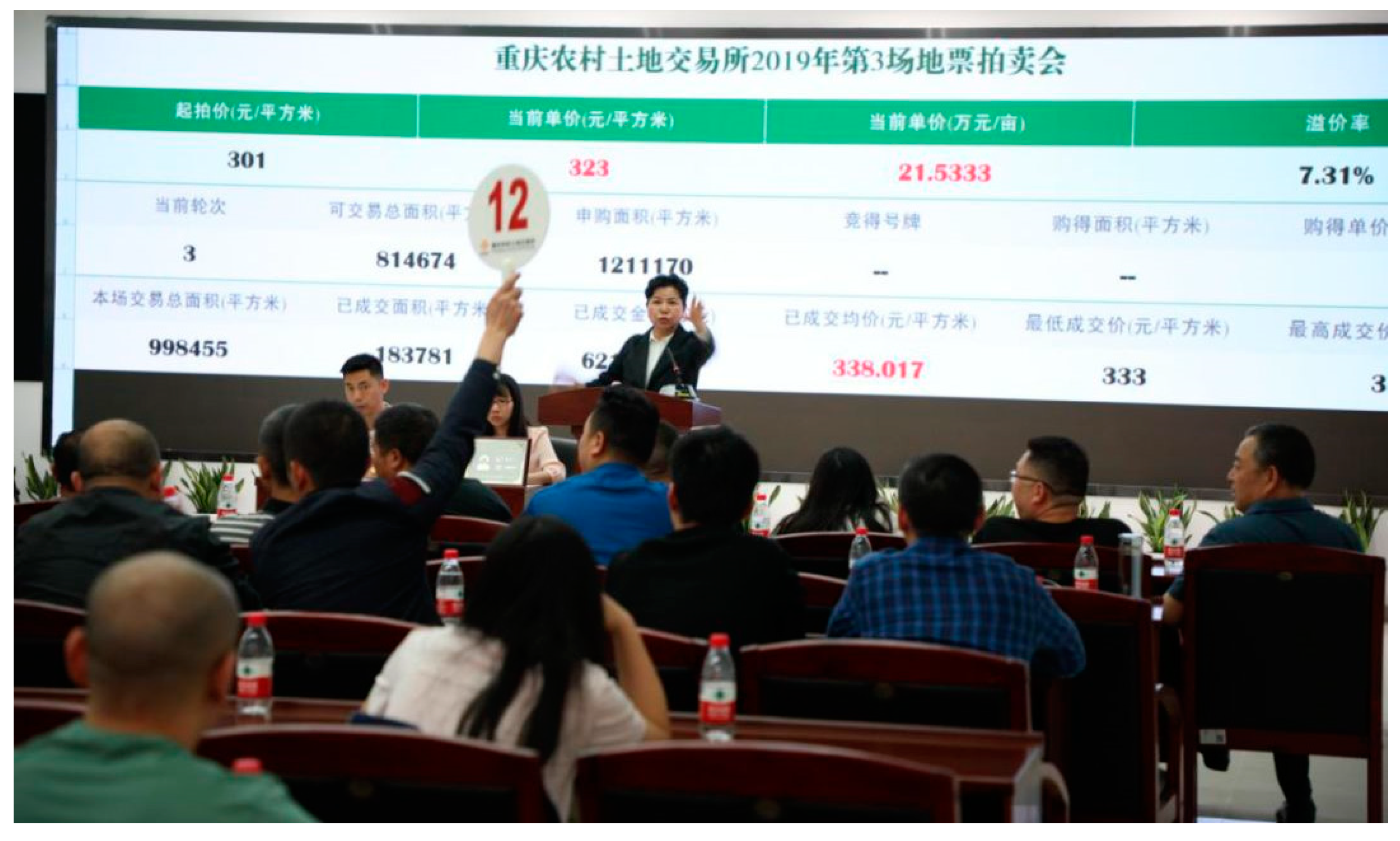 Land 08 00171 g007 Land 08 00171 g007