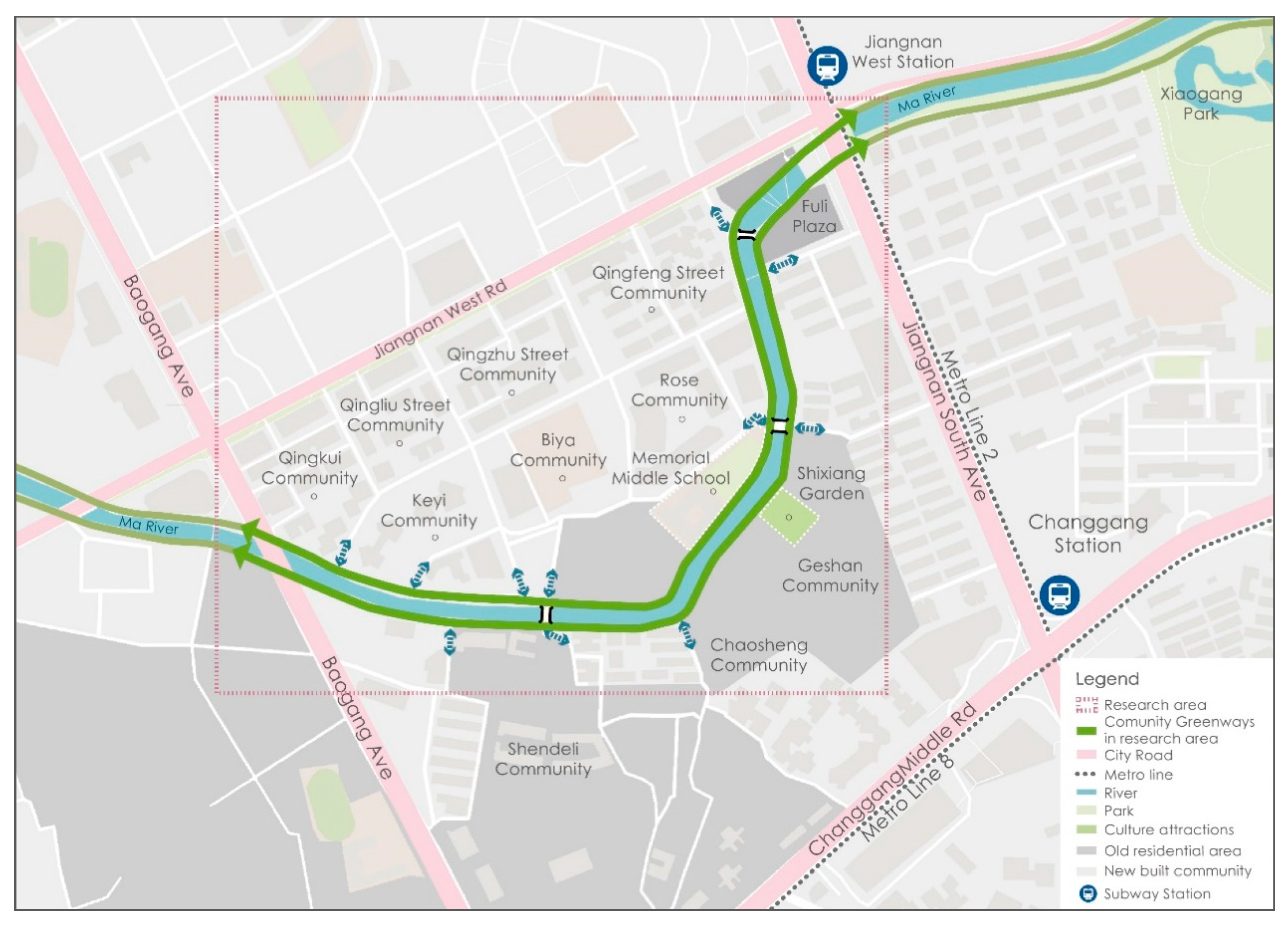 Land 08 00188 g003 Land 08 00188 g003