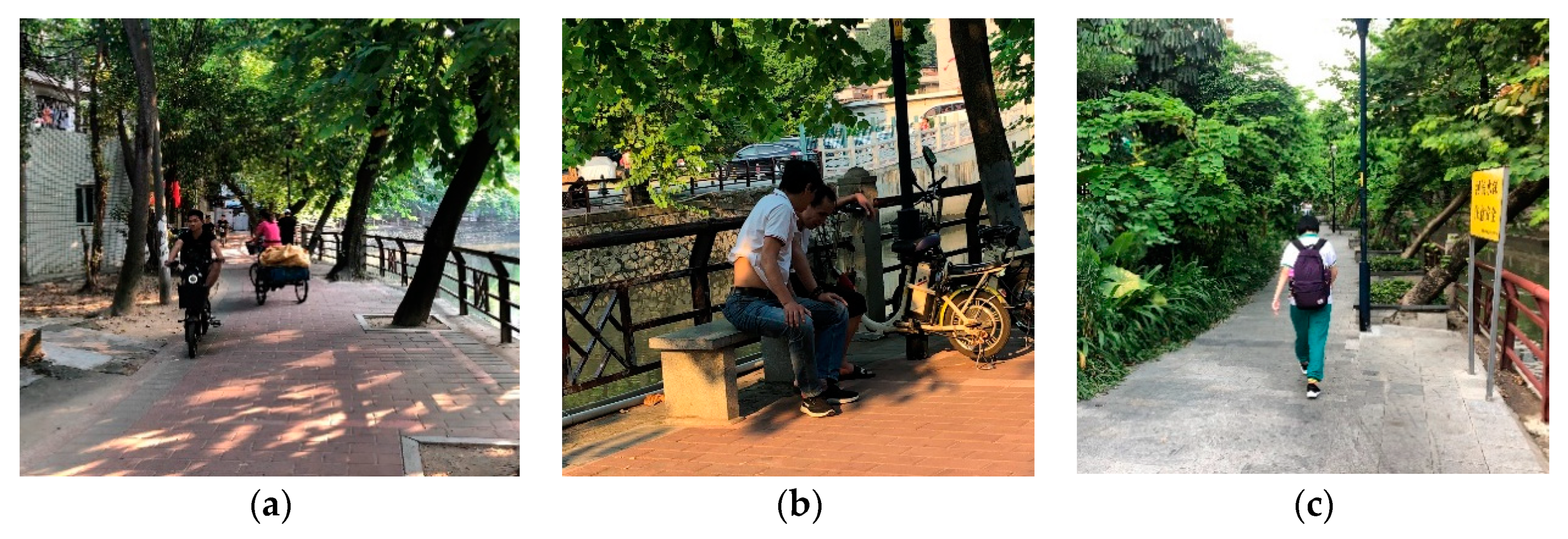 Land 08 00188 g004 Land 08 00188 g004