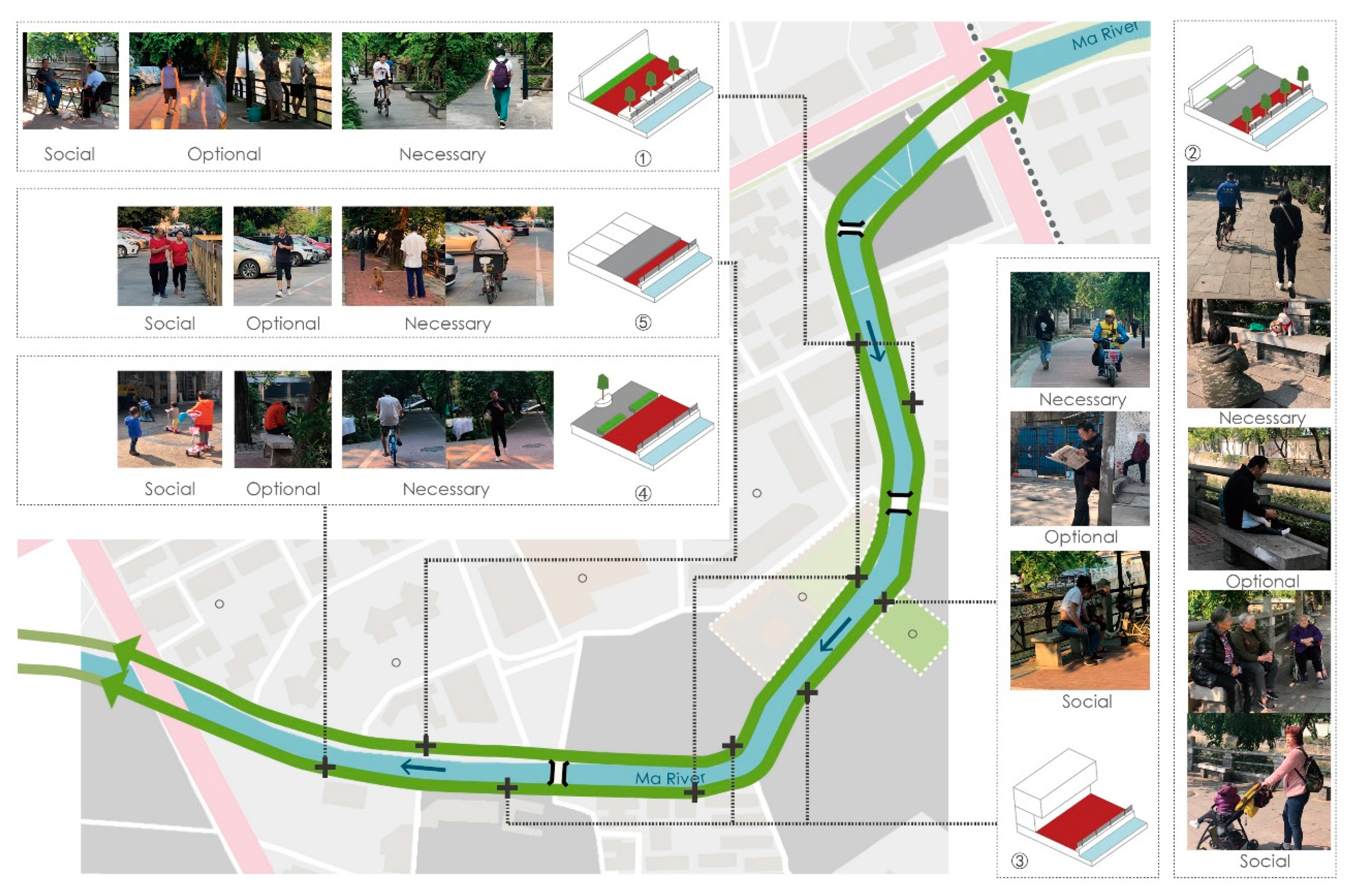 Land 08 00188 g006 Land 08 00188 g006