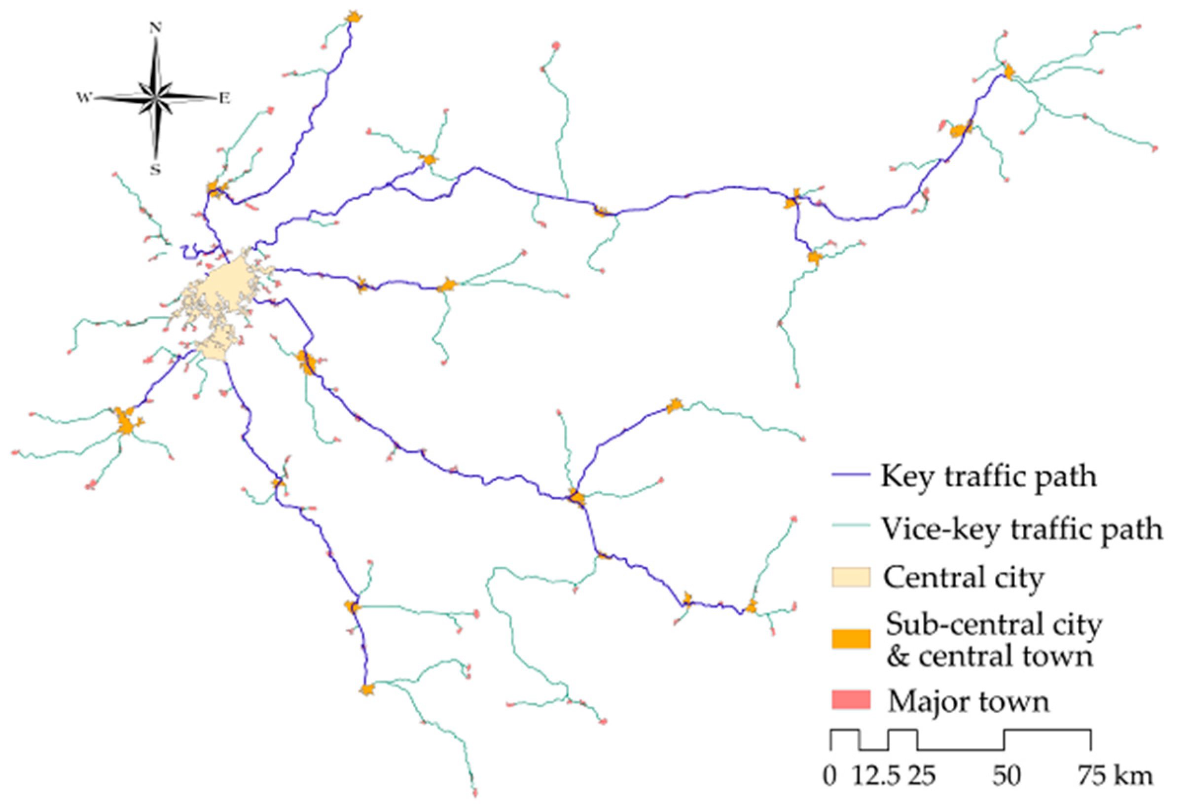 Land 08 00196 g009 Land 08 00196 g009