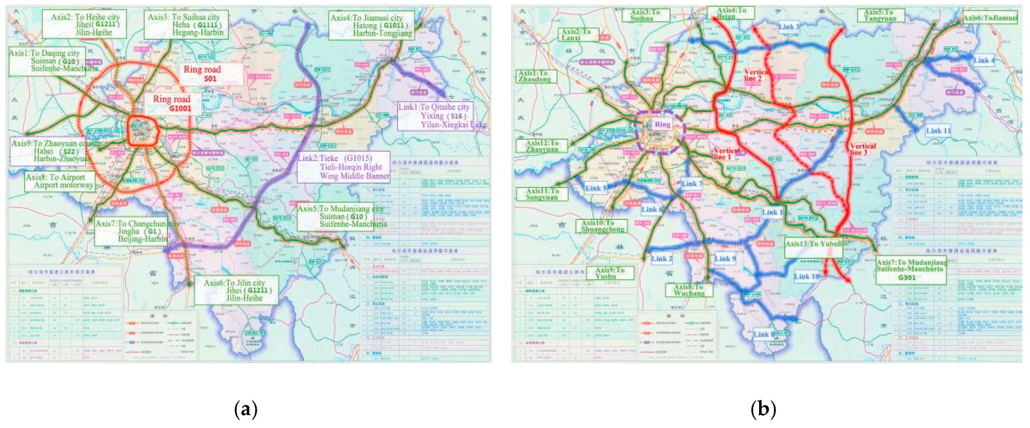 Land 08 00196 g010 Land 08 00196 g010