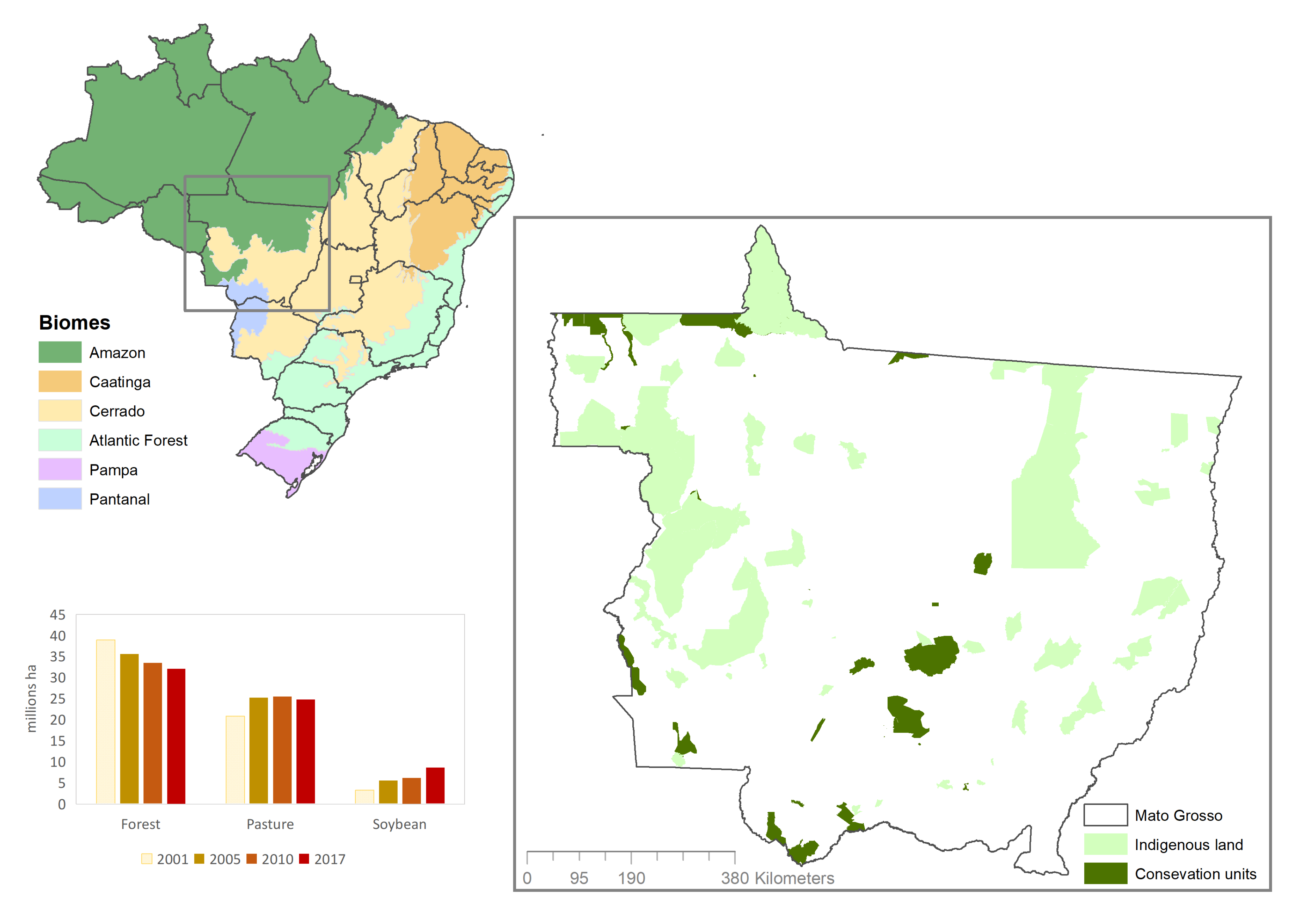 Land 09 00020 g001 Land 09 00020 g001