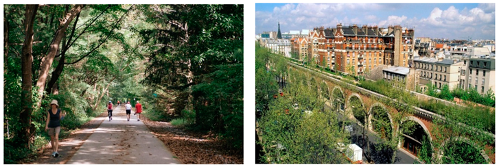 Land 09 00040 i002 Land 09 00040 i002