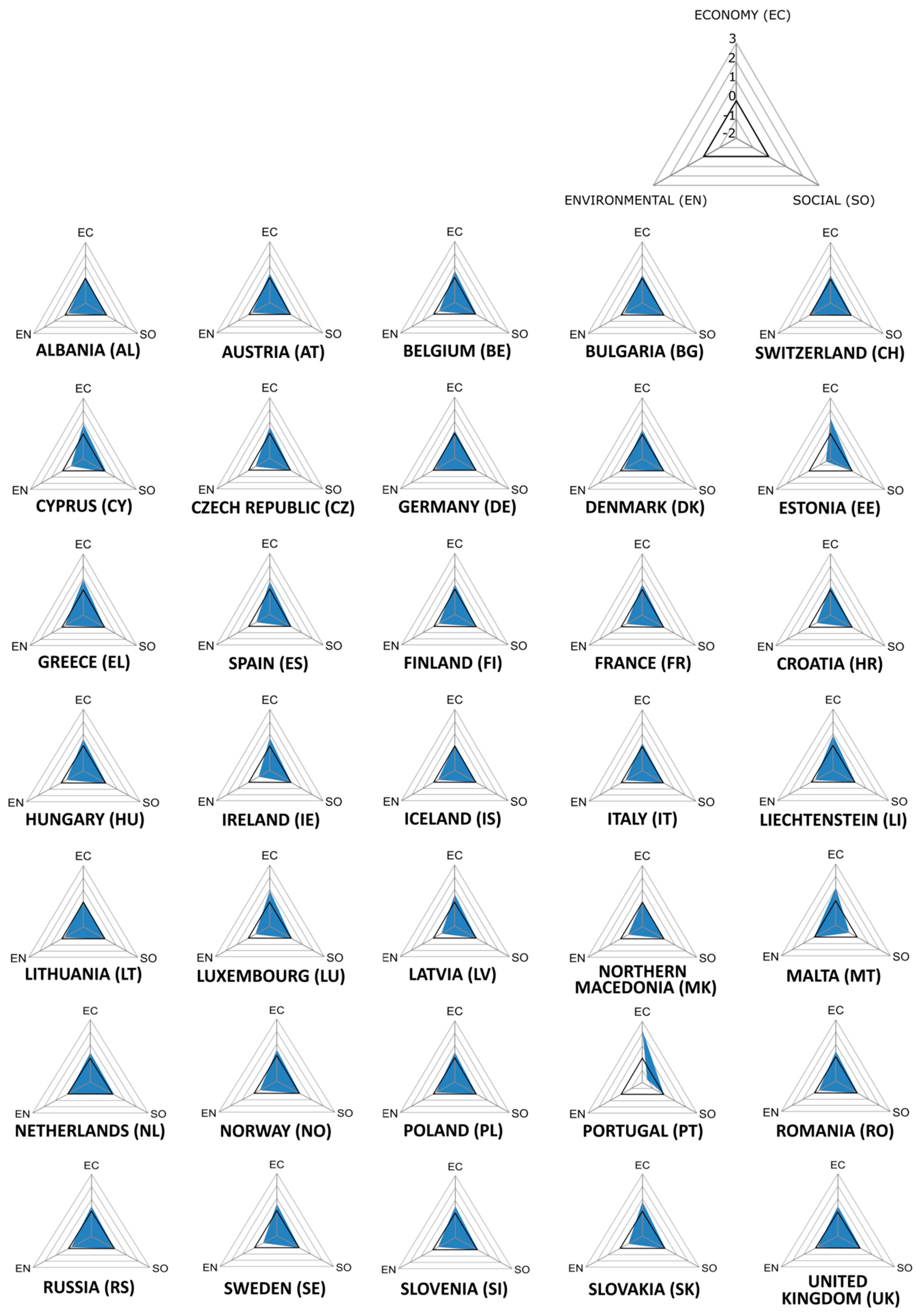 Land 09 00046 g0a4 Land 09 00046 g0a4