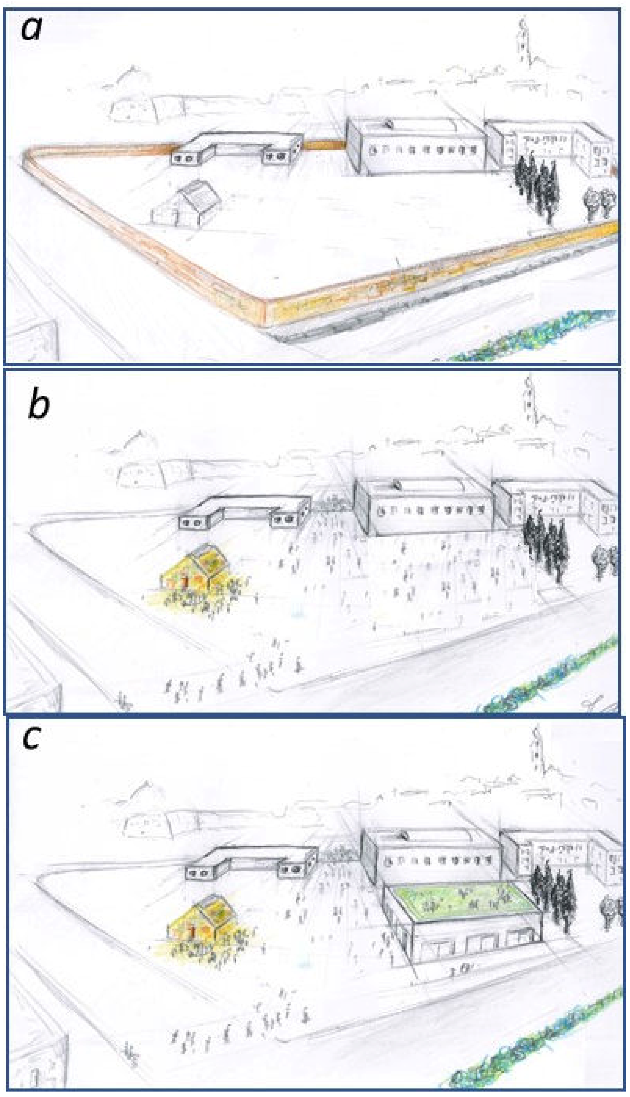 Land 09 00098 g013 Land 09 00098 g013