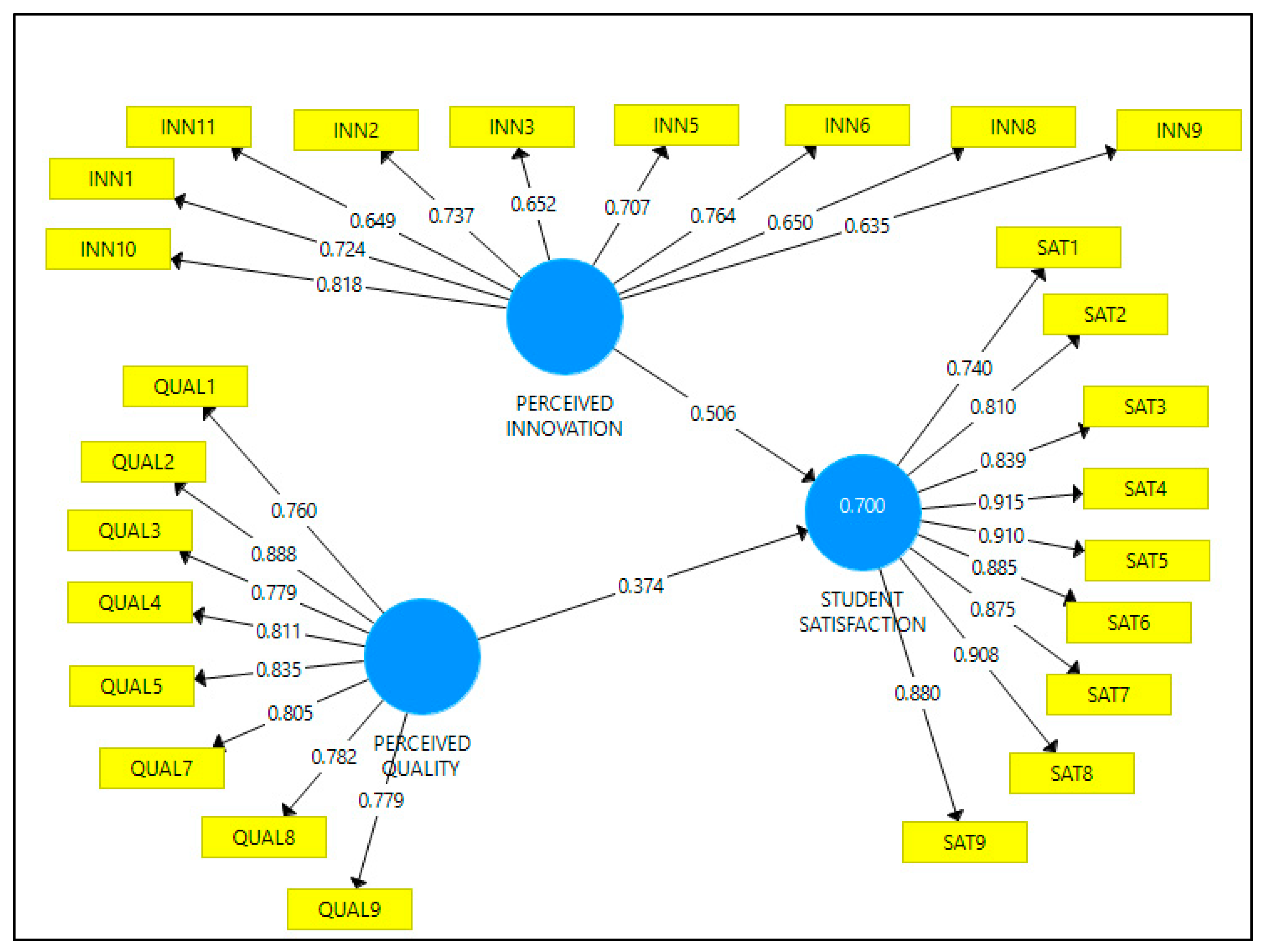 Land 09 00102 g0a1 Land 09 00102 g0a1
