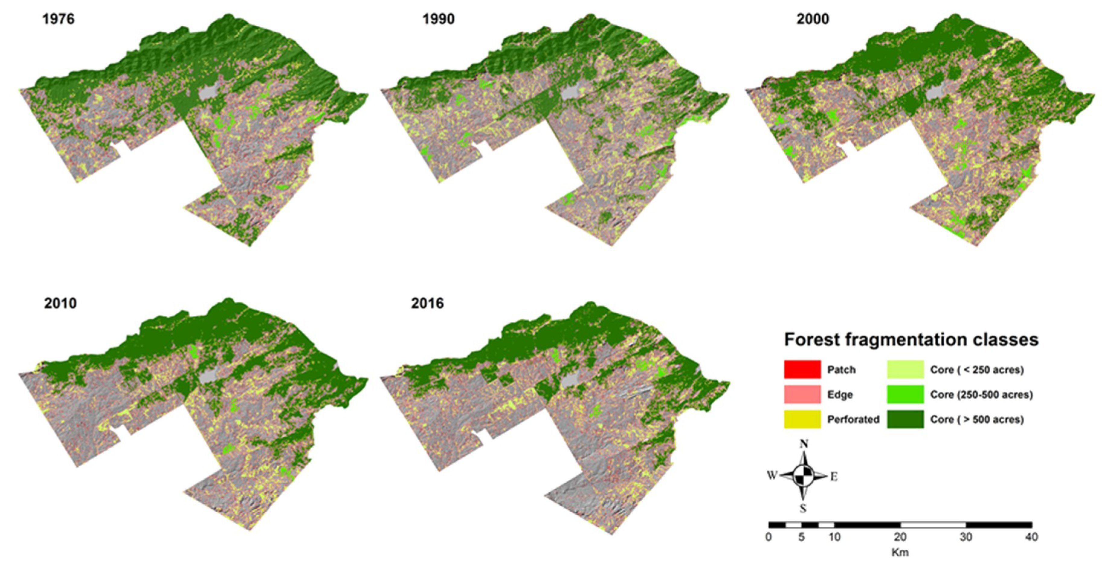 Land 09 00123 g005 Land 09 00123 g005