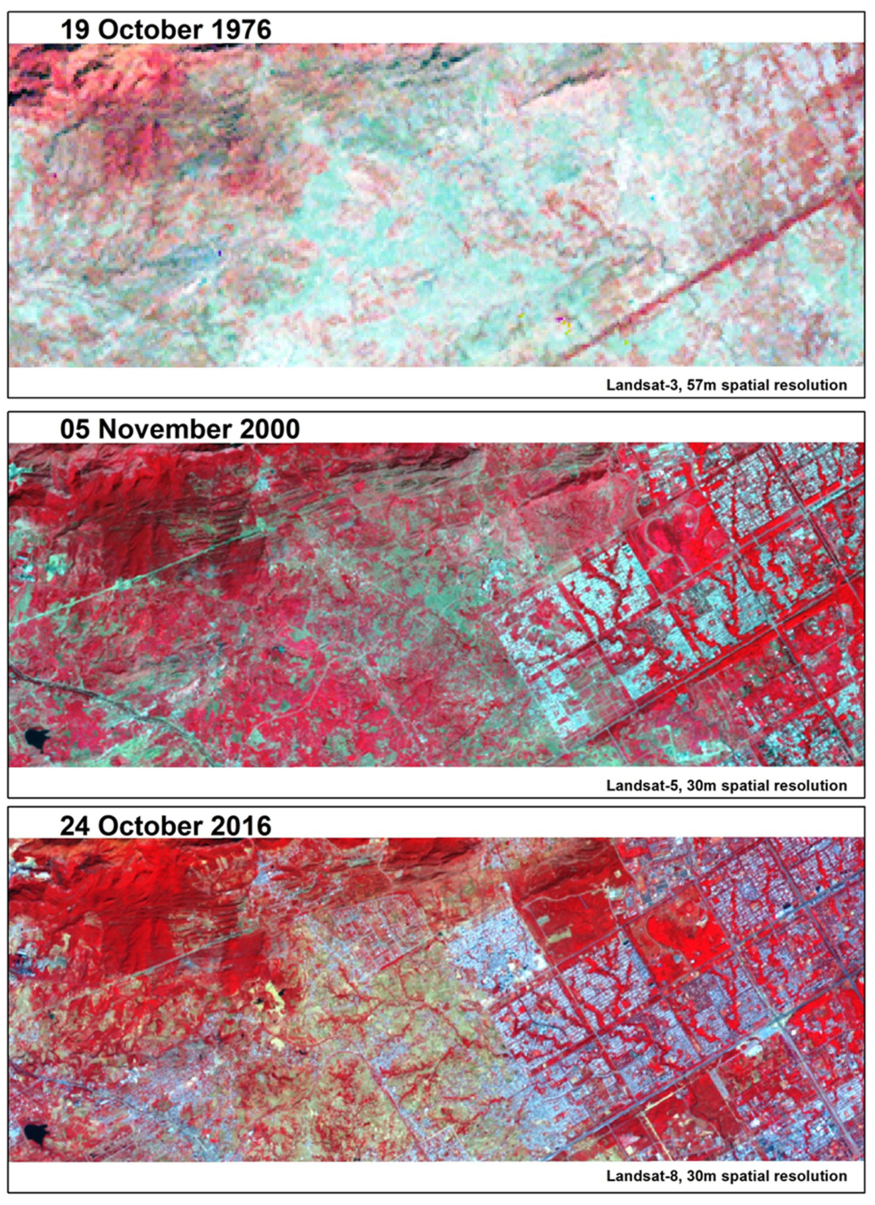 Land 09 00123 g007 Land 09 00123 g007