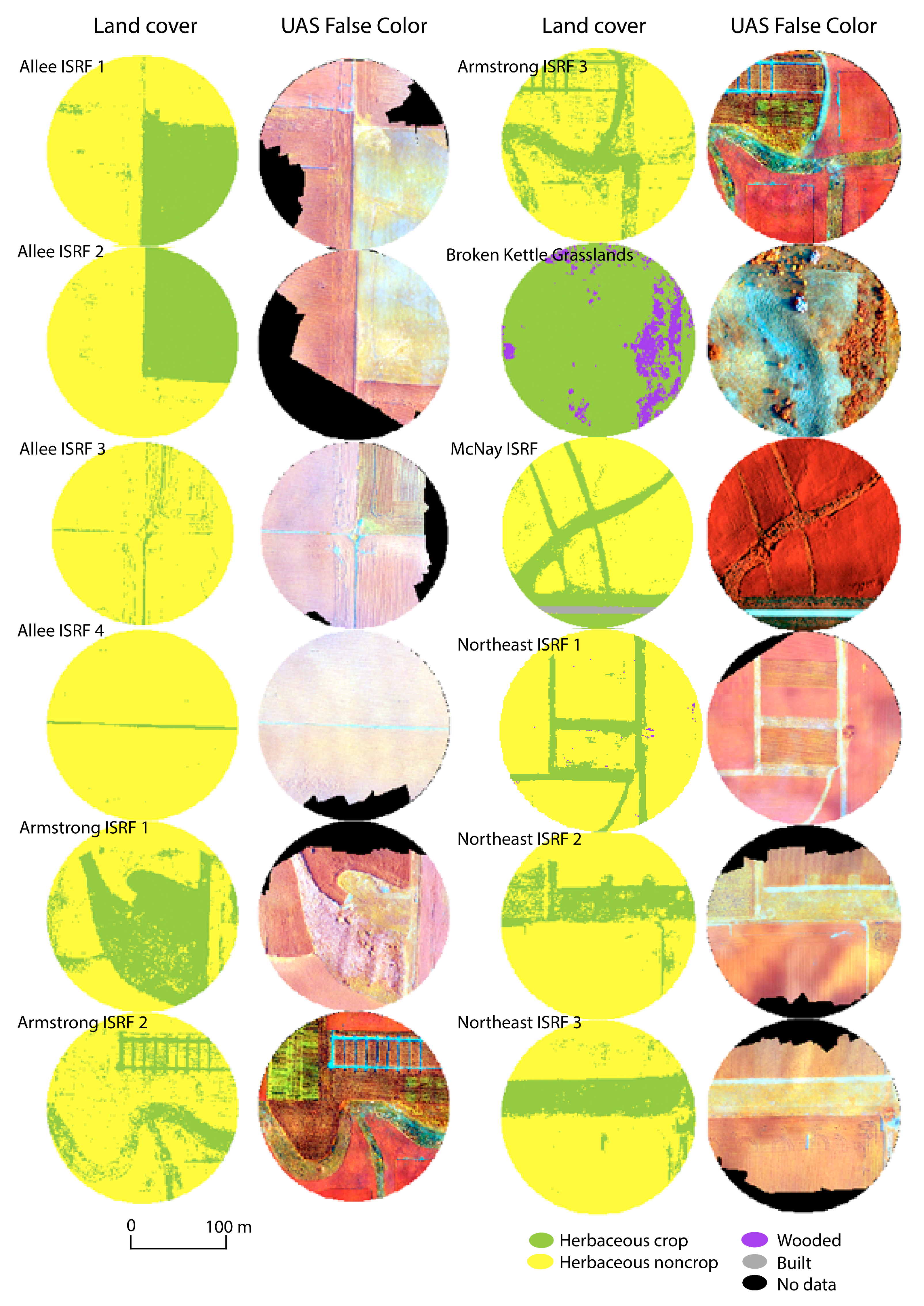 Land 09 00145 g006 Land 09 00145 g006