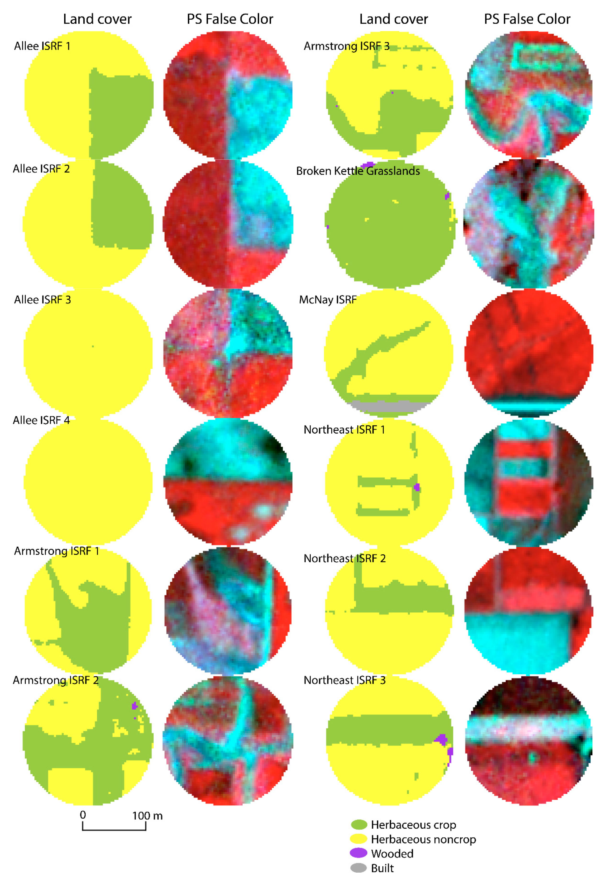 Land 09 00145 g007 Land 09 00145 g007