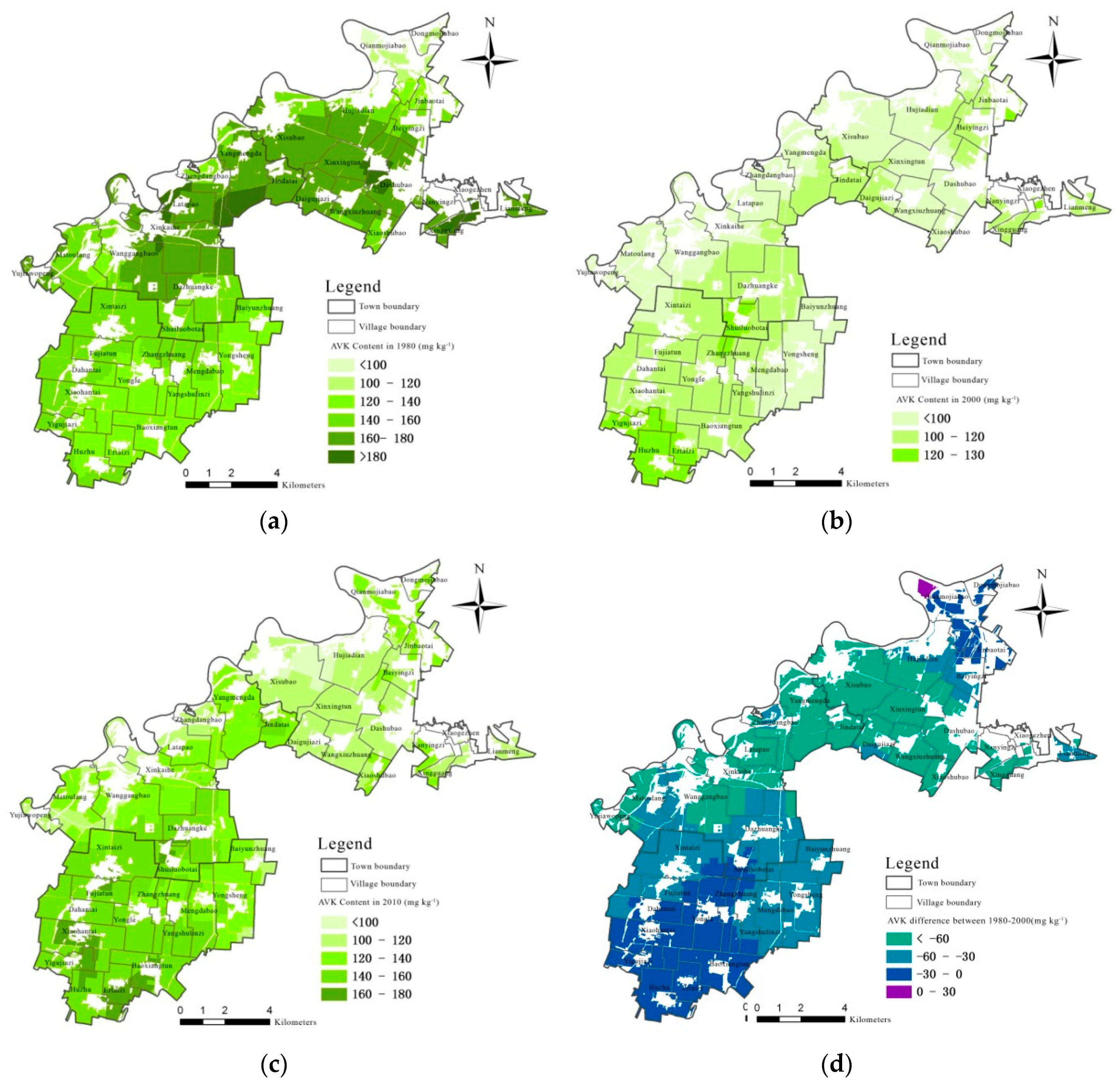 Land 09 00160 g003a