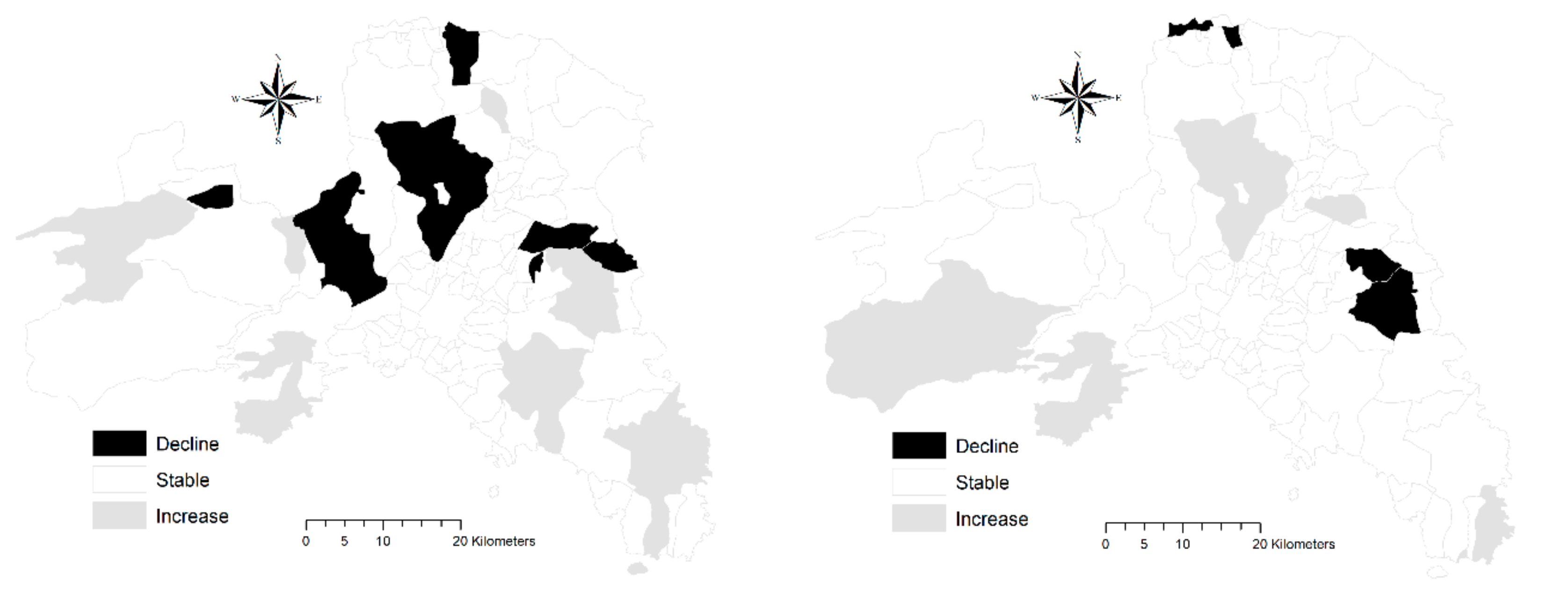 Land 09 00200 g006 Land 09 00200 g006