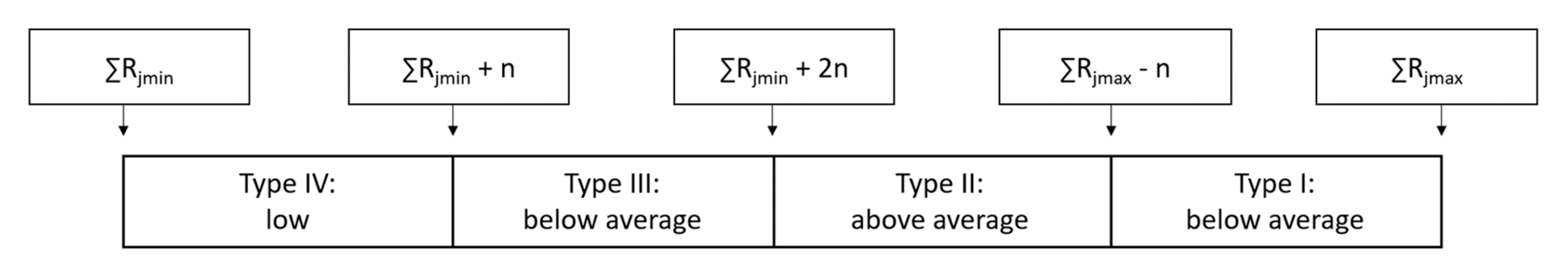 Land 09 00201 g001 Land 09 00201 g001