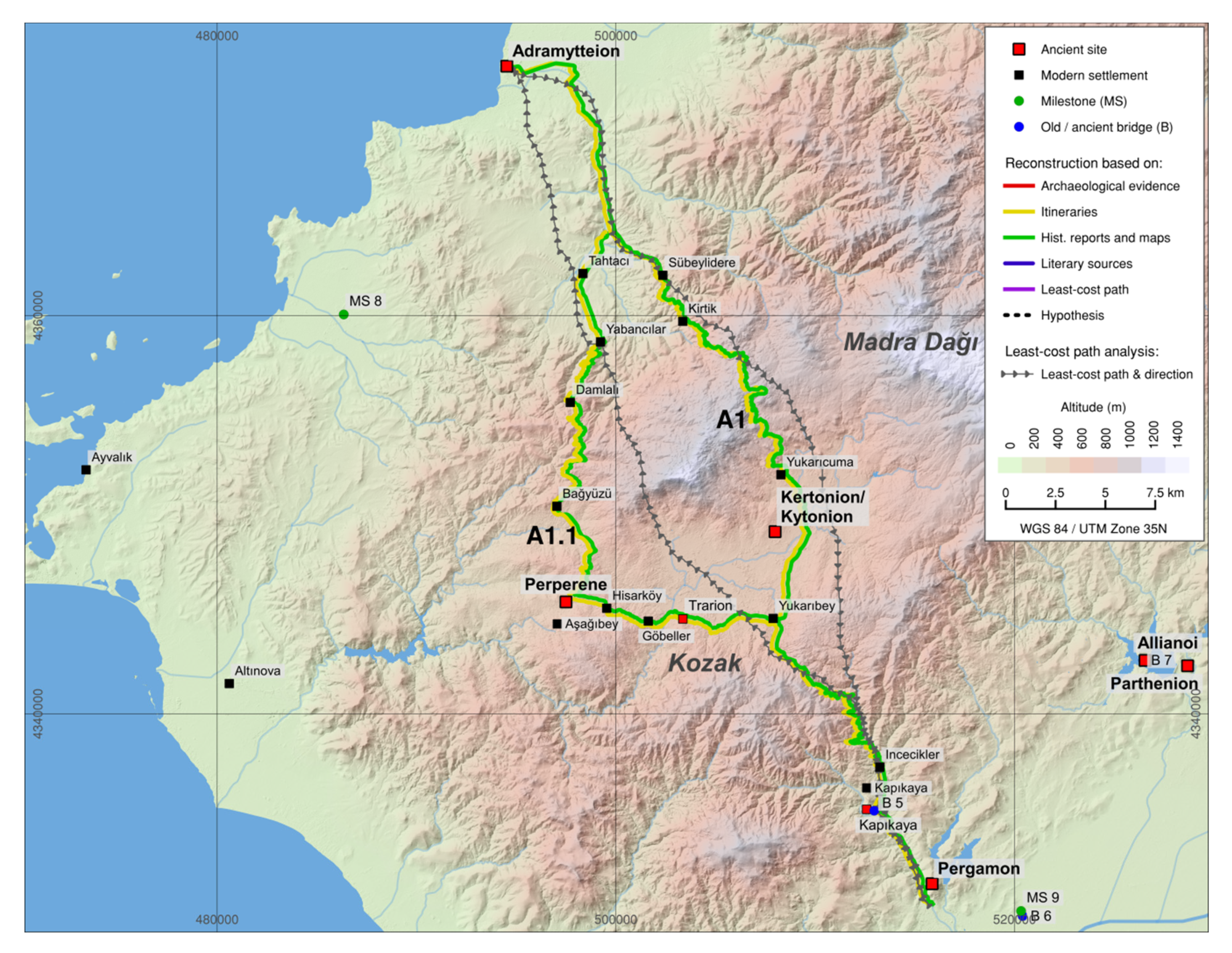 Land 09 00241 g006 Land 09 00241 g006