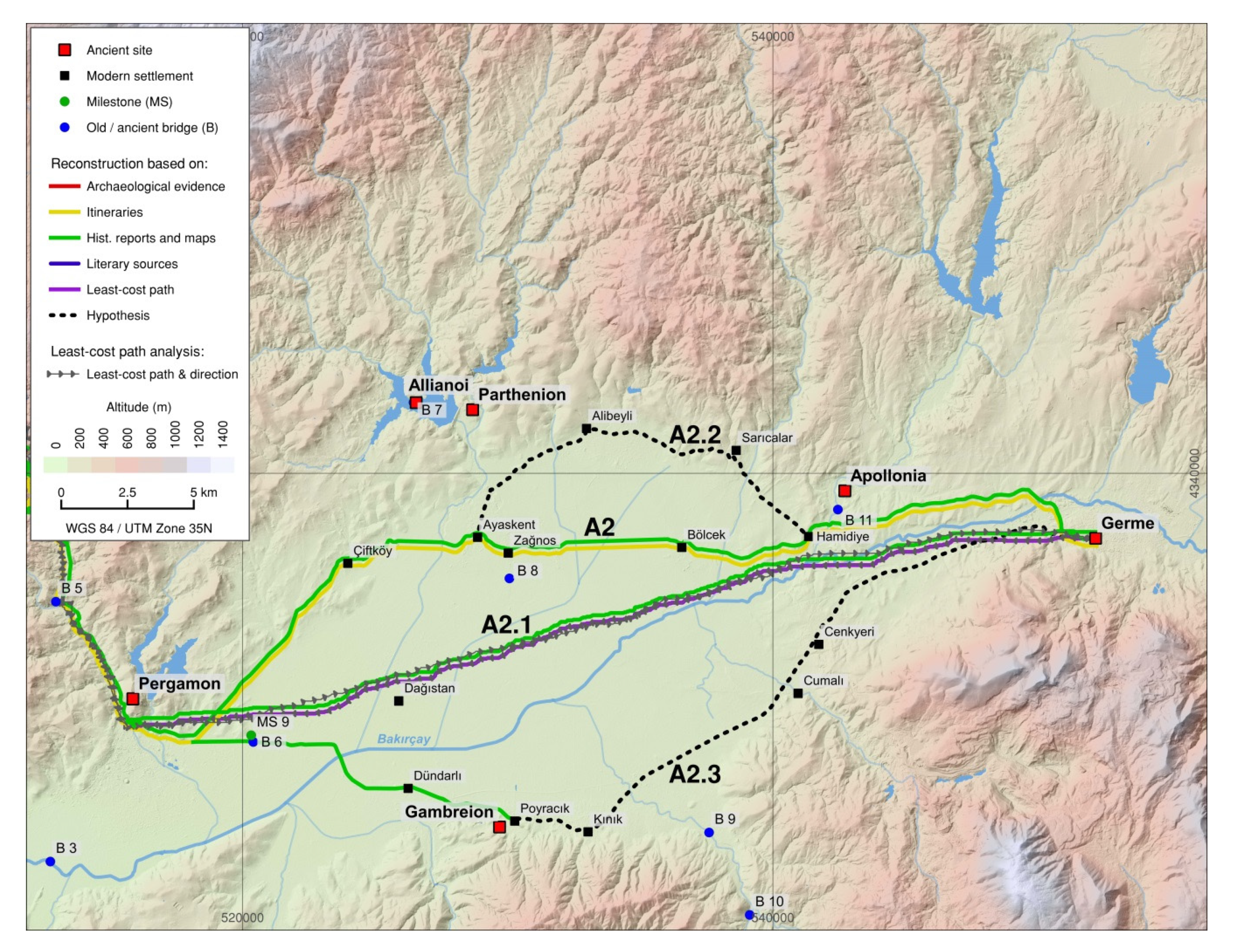 Land 09 00241 g007 Land 09 00241 g007