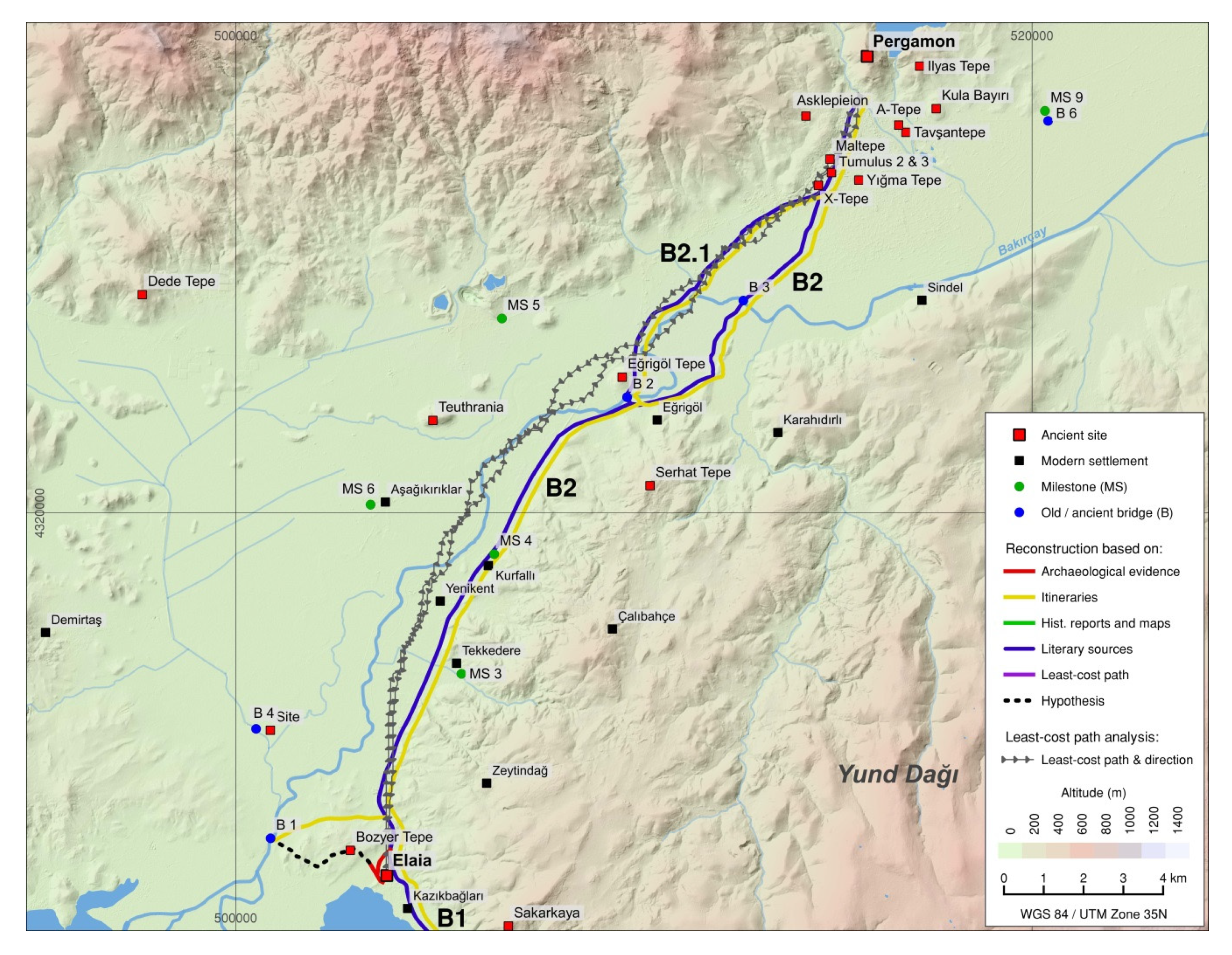 Land 09 00241 g011 Land 09 00241 g011