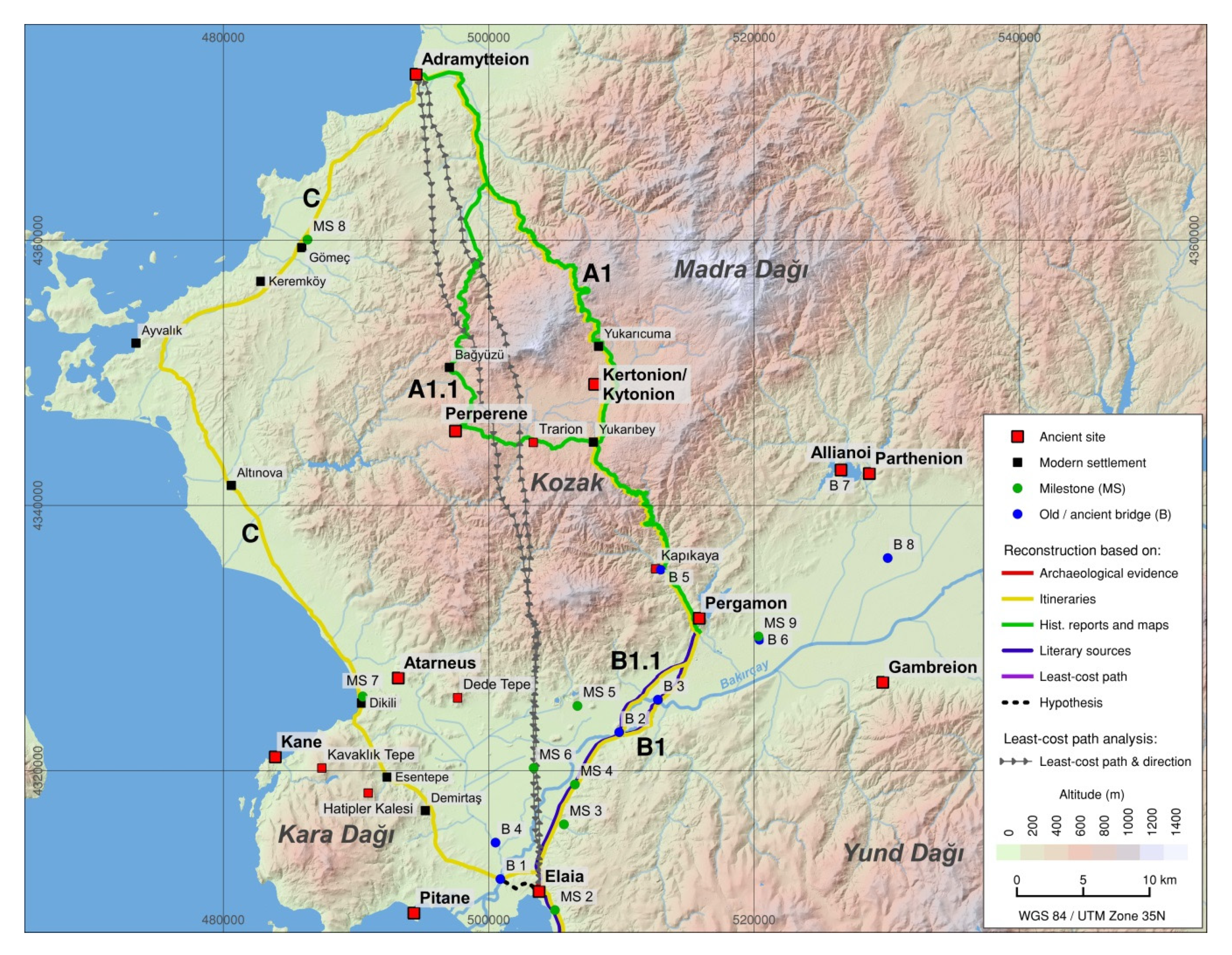 Land 09 00241 g012 Land 09 00241 g012