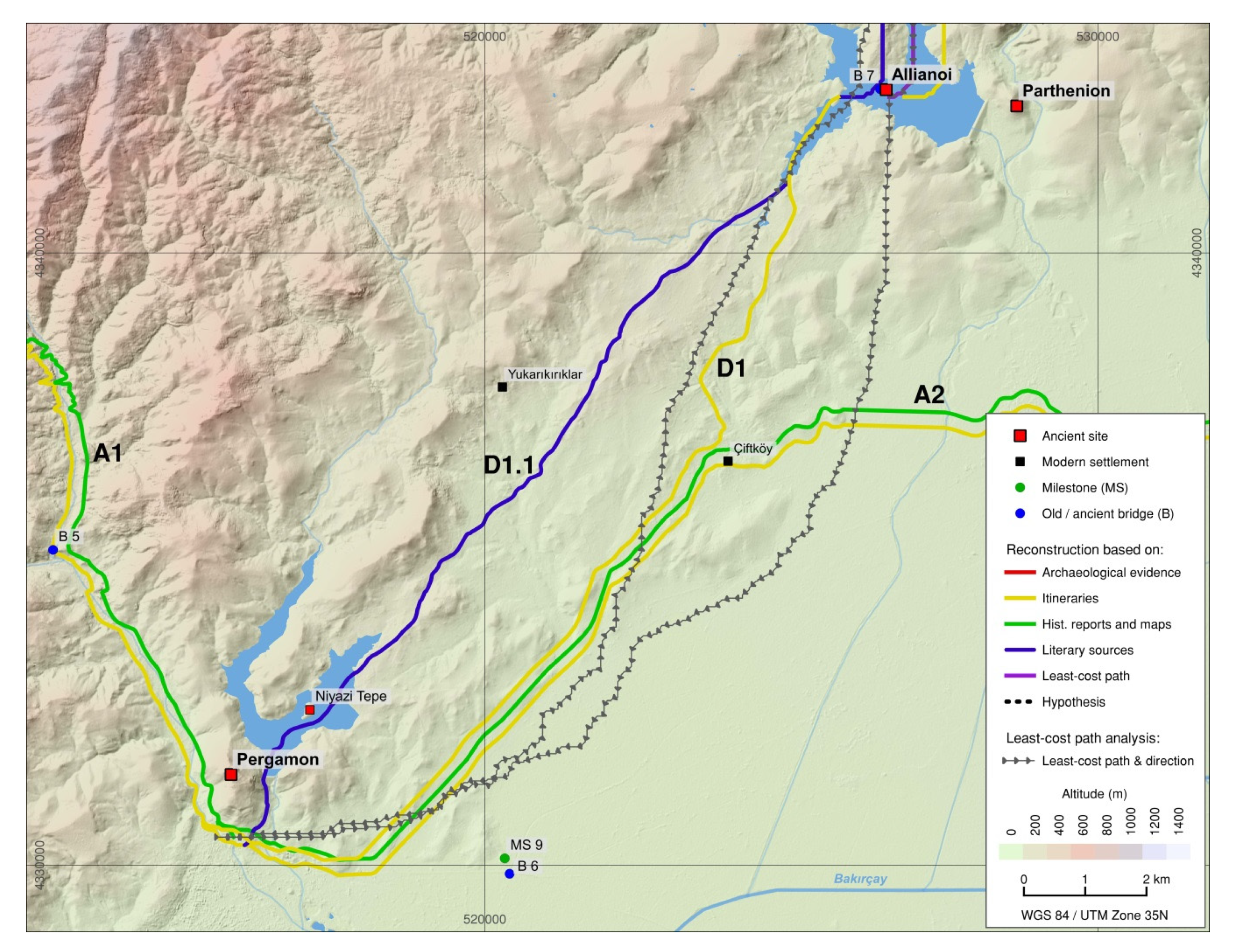 Land 09 00241 g015 Land 09 00241 g015