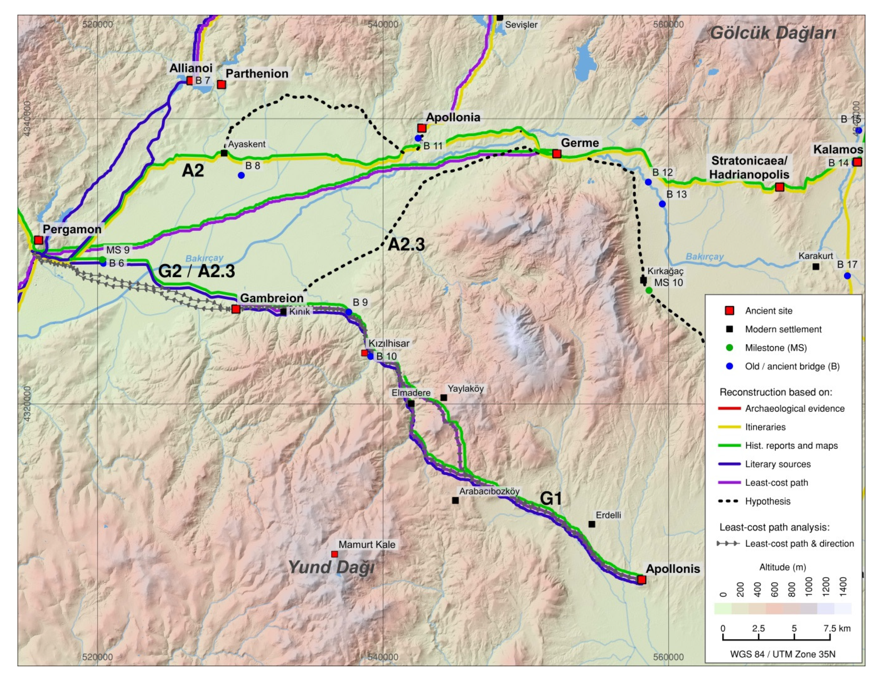 Land 09 00241 g018 Land 09 00241 g018