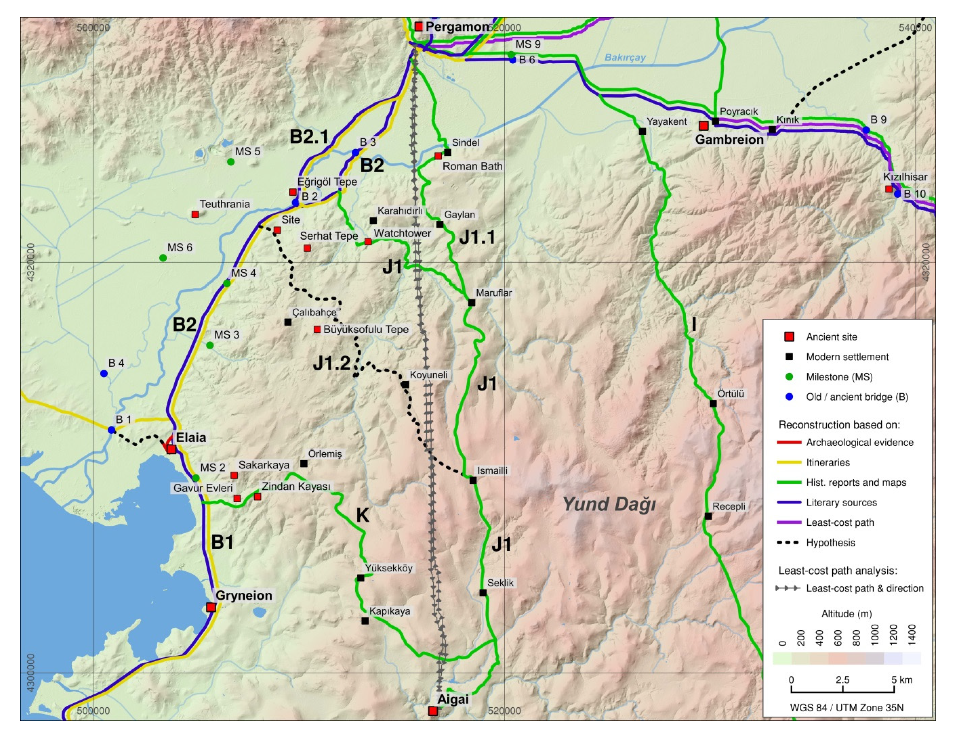 Land 09 00241 g021 Land 09 00241 g021