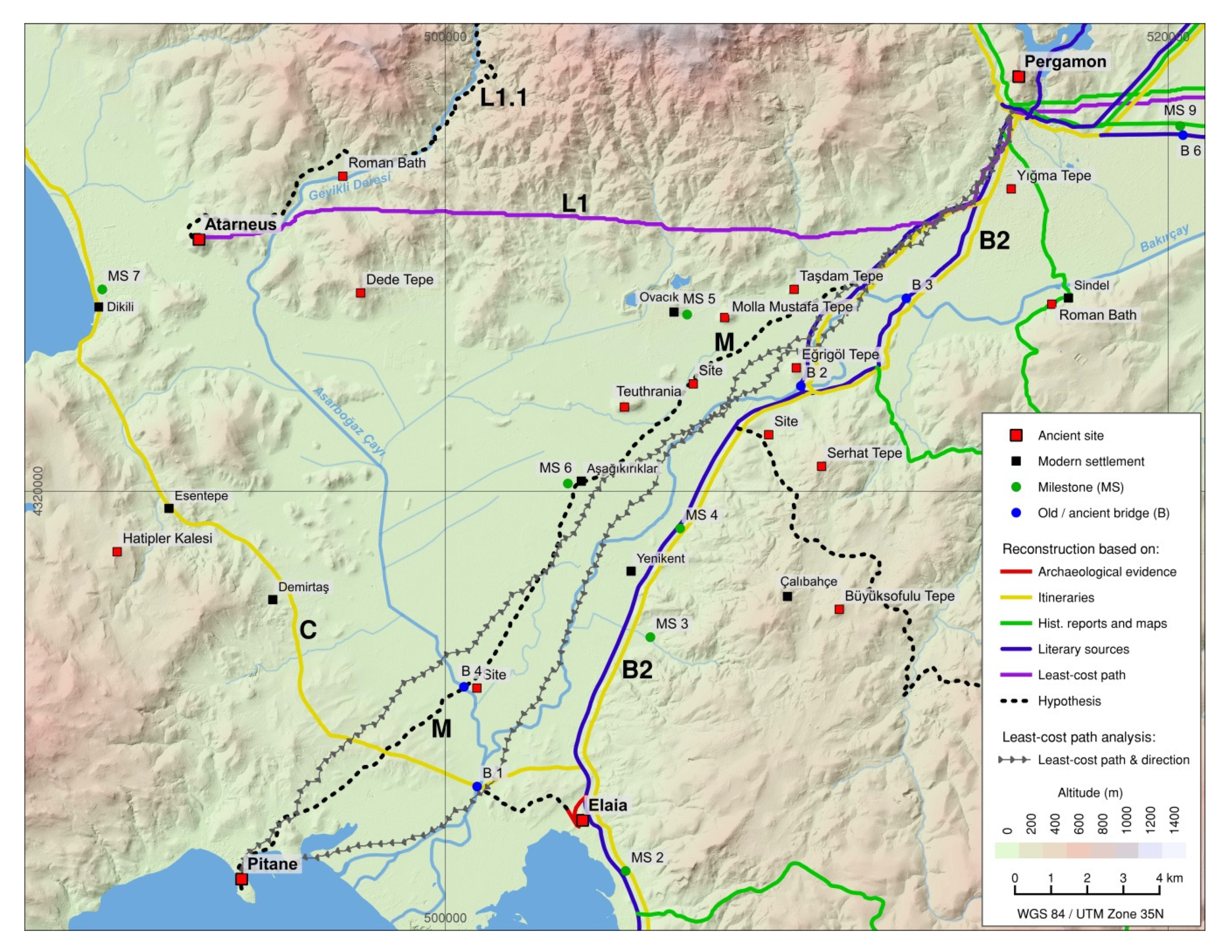 Land 09 00241 g024 Land 09 00241 g024